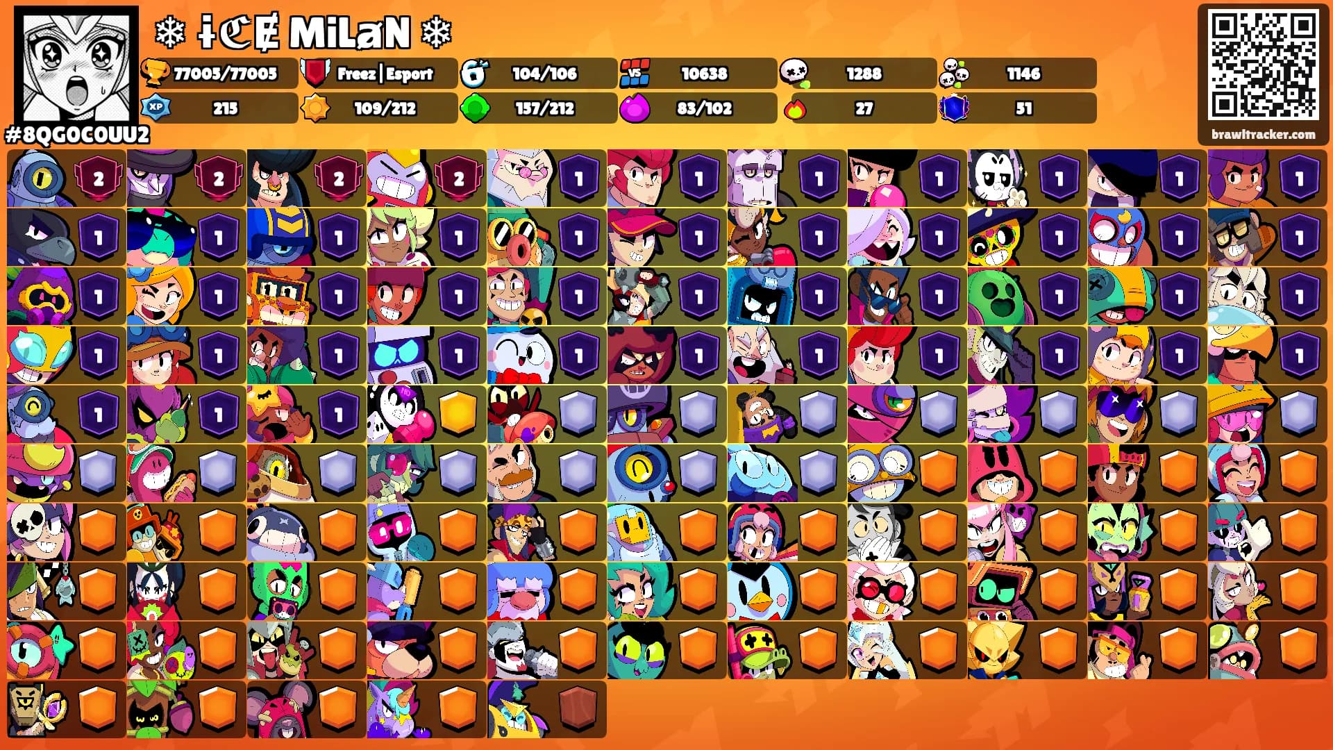 ❄ ɨℭɆ MiLⱥN ❄𓃶's Ranks