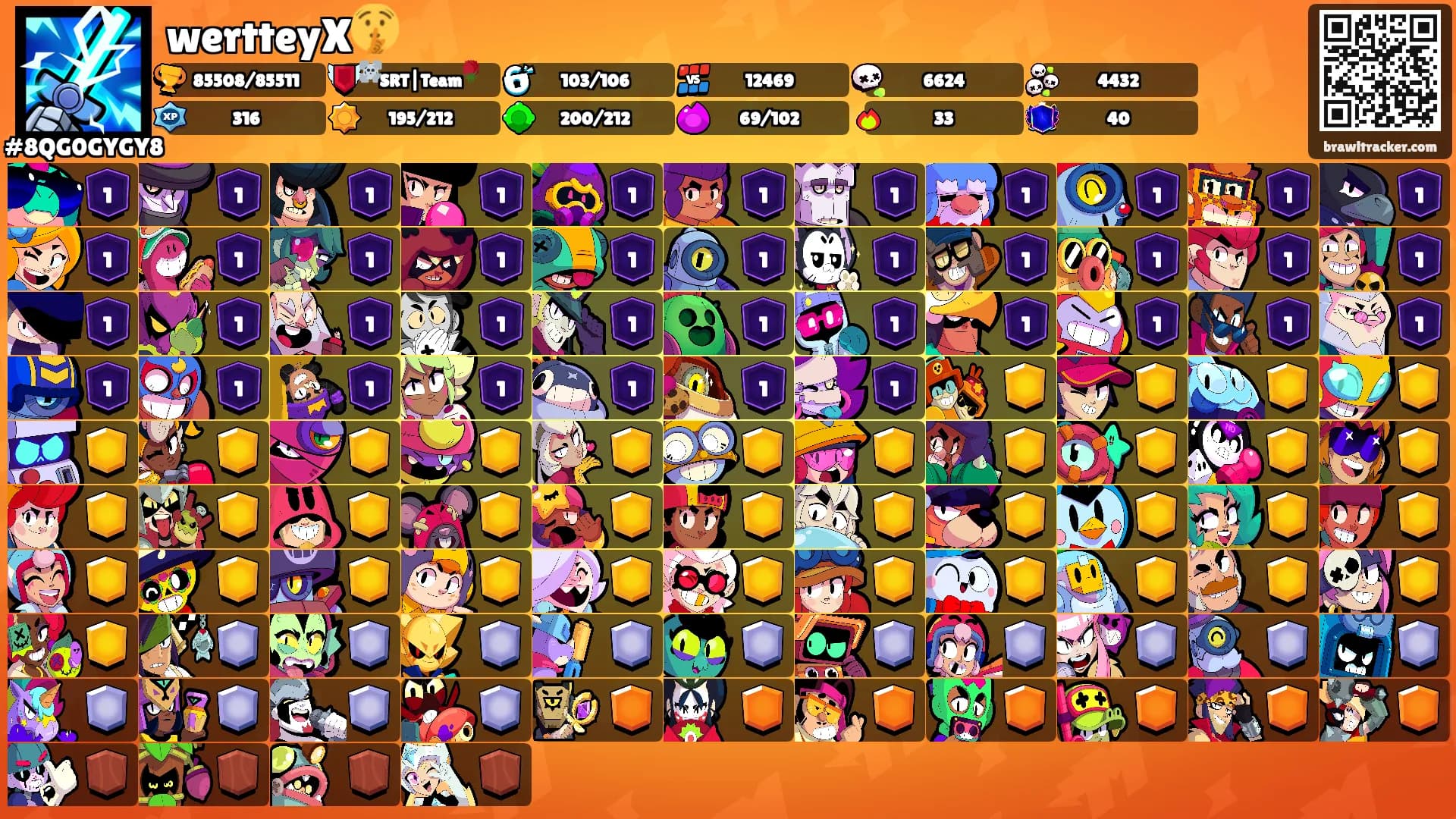 wertteyX🤫's Ranks