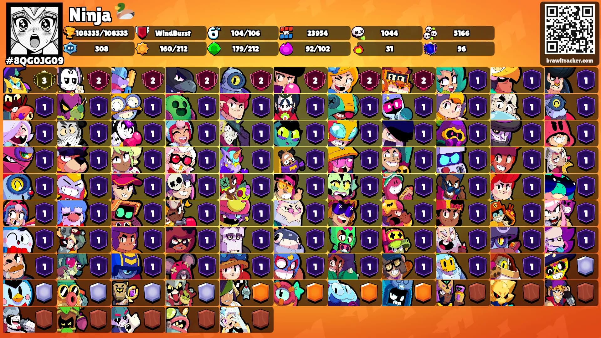 Ninja 🦆's Ranks