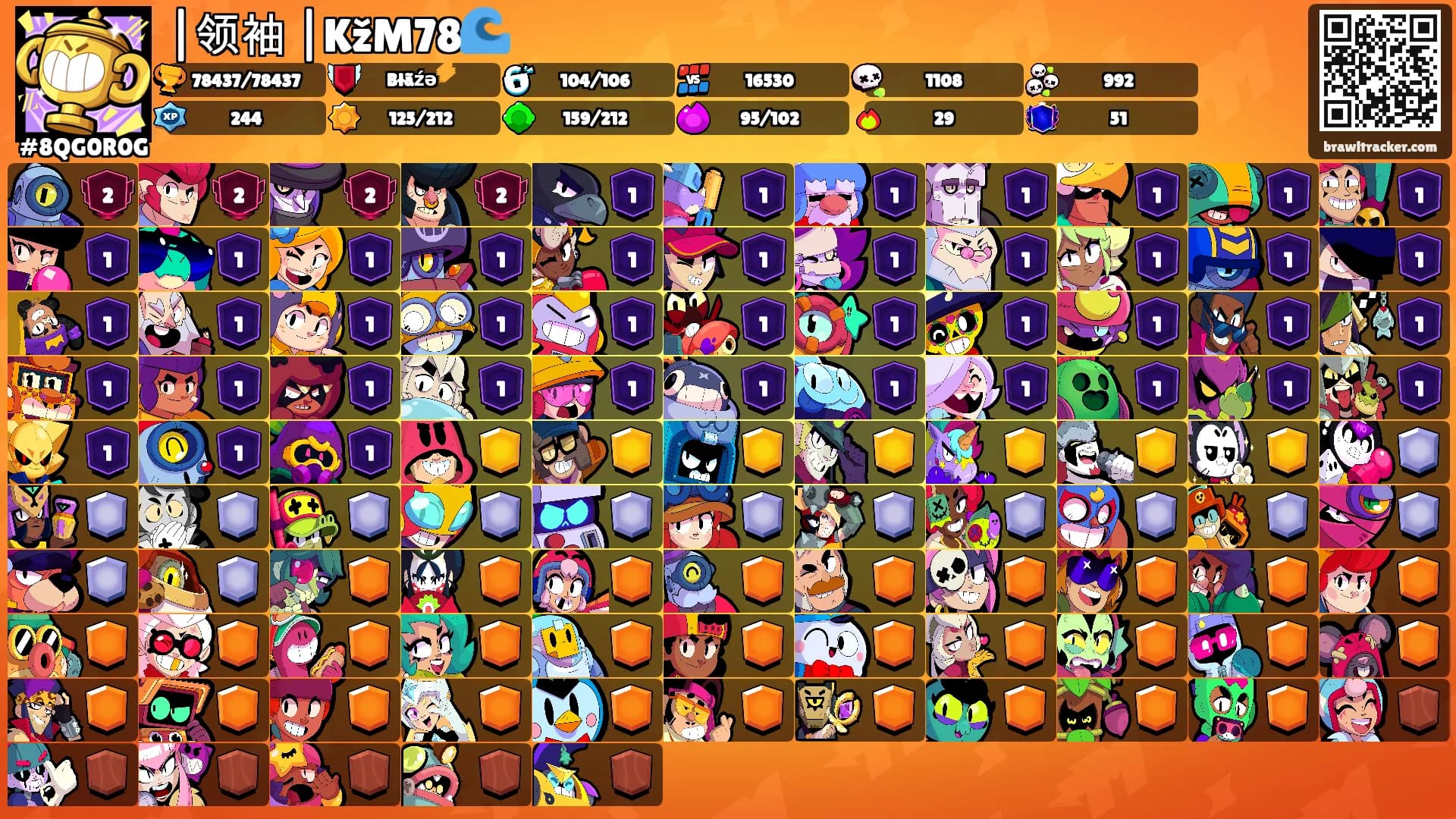 |领袖 |KžM78🌊's Ranks
