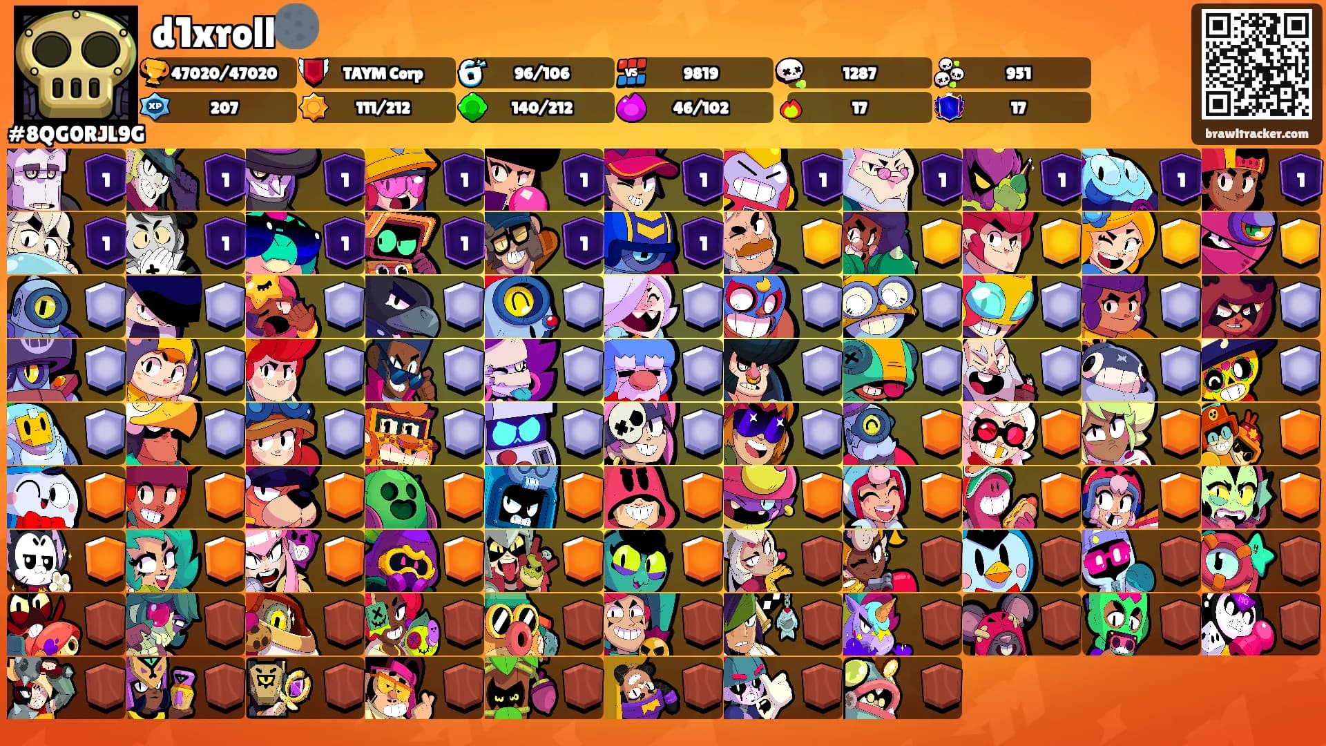 d1xroll🌑's Ranks