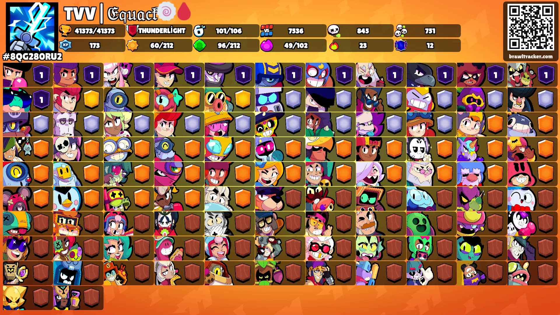 TVV|𝔈𝔮𝔲𝔞𝔠𝔨🍥🩸's Ranks
