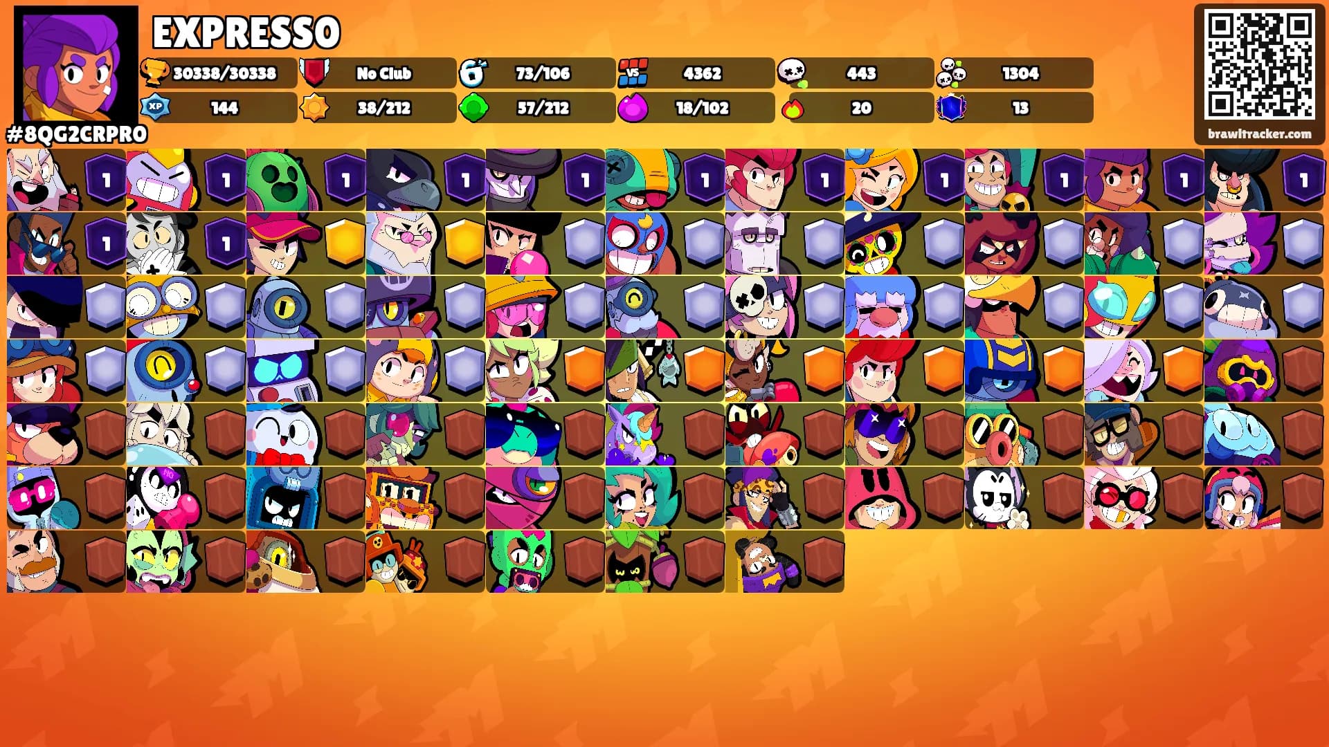EXPRESS0's Ranks