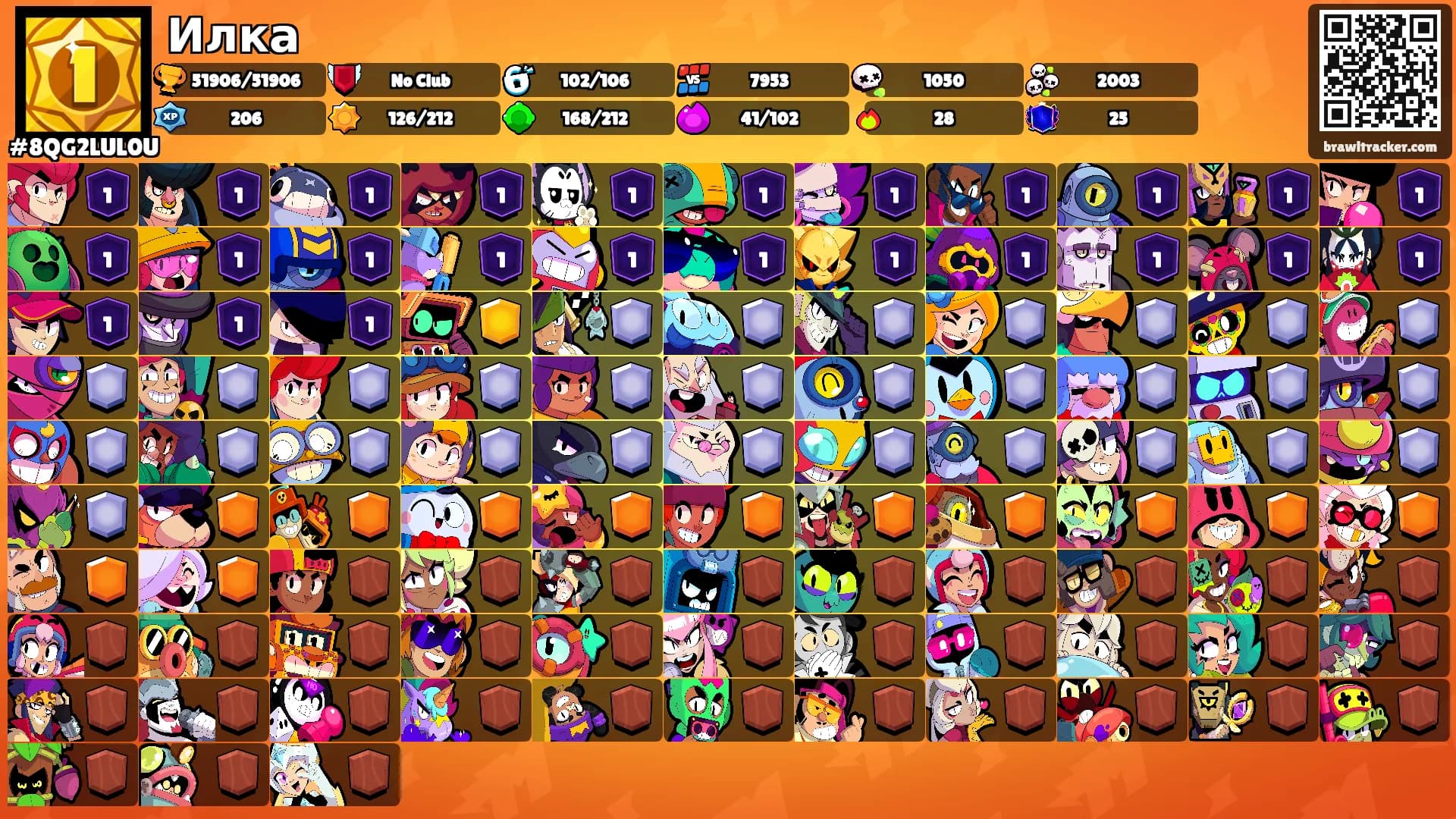 Илка's Ranks