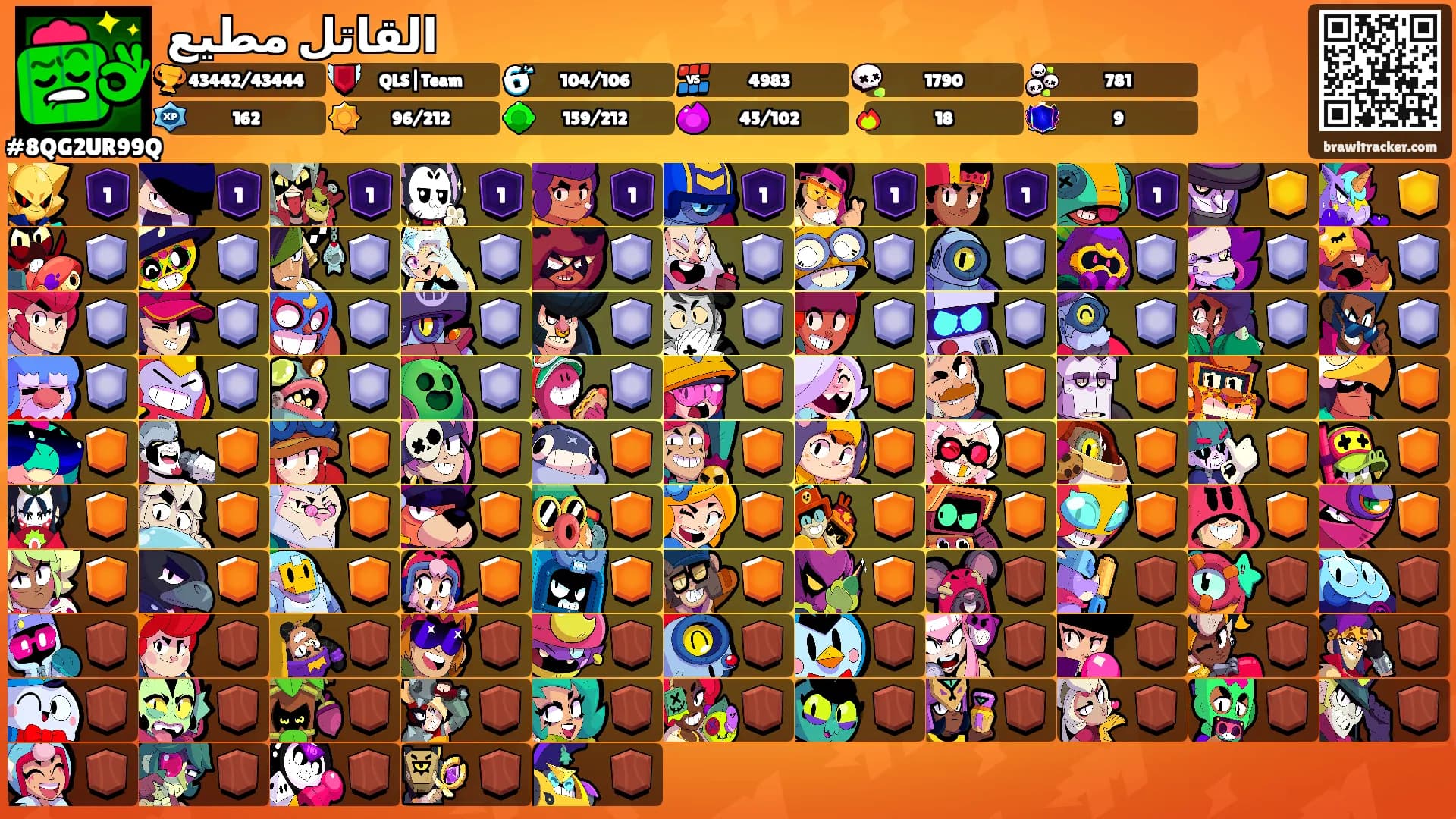 القاتل مطيع's Ranks