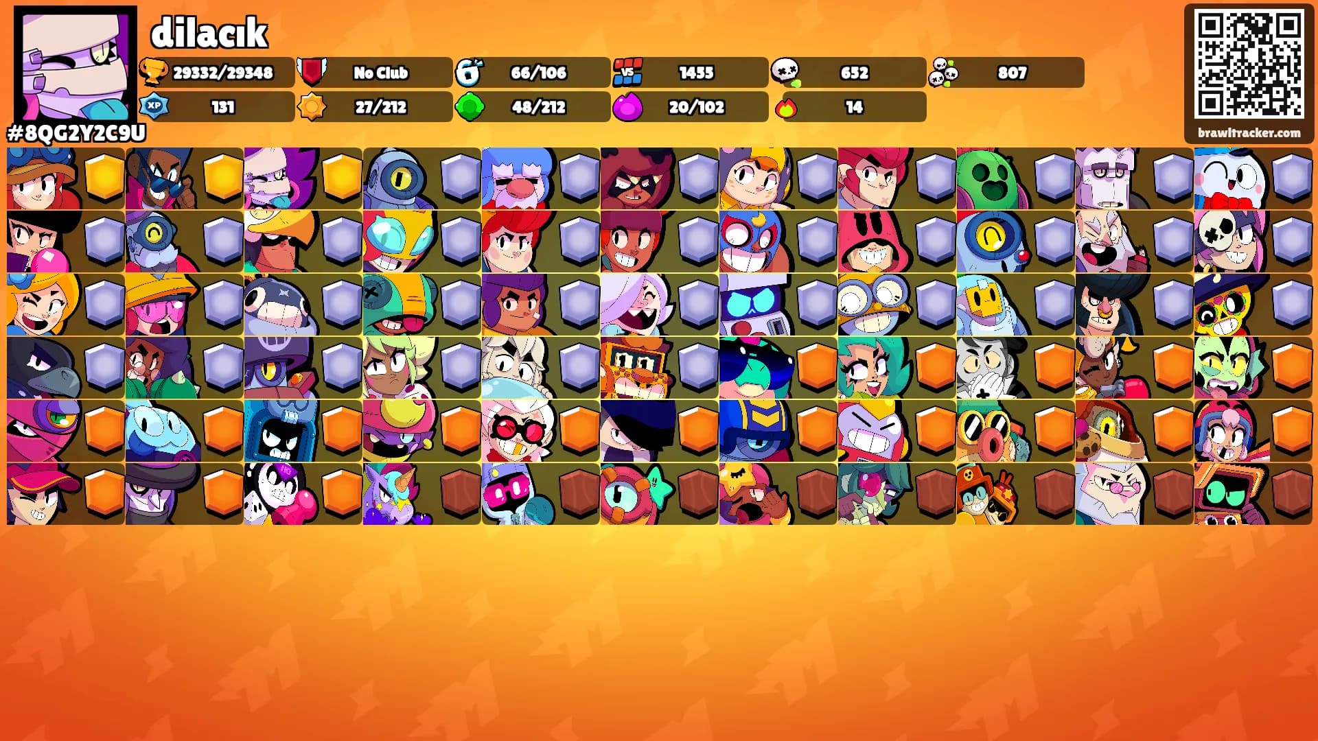 dilacık's Ranks