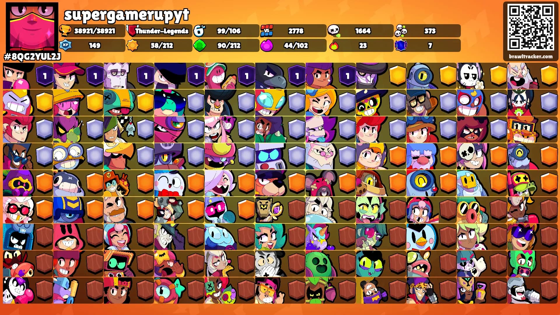 supergamerupyt's Ranks