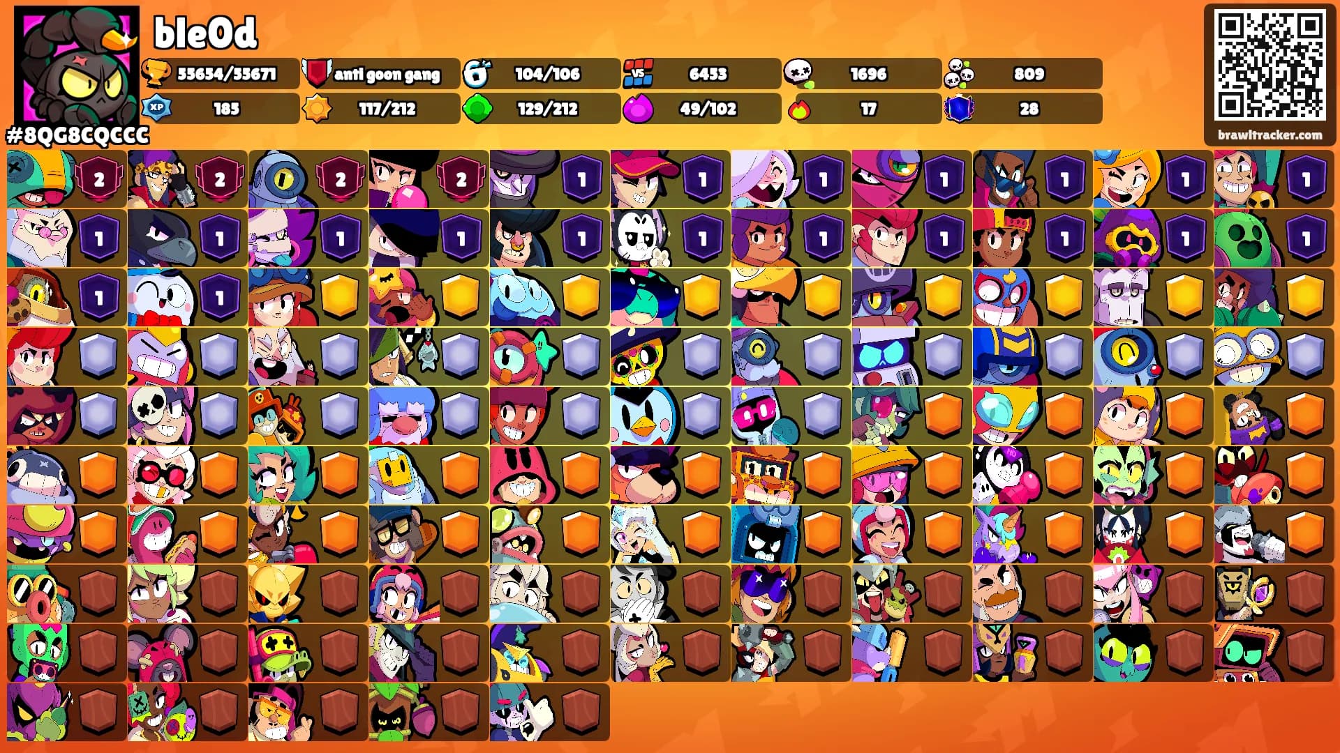 ble0d's Ranks
