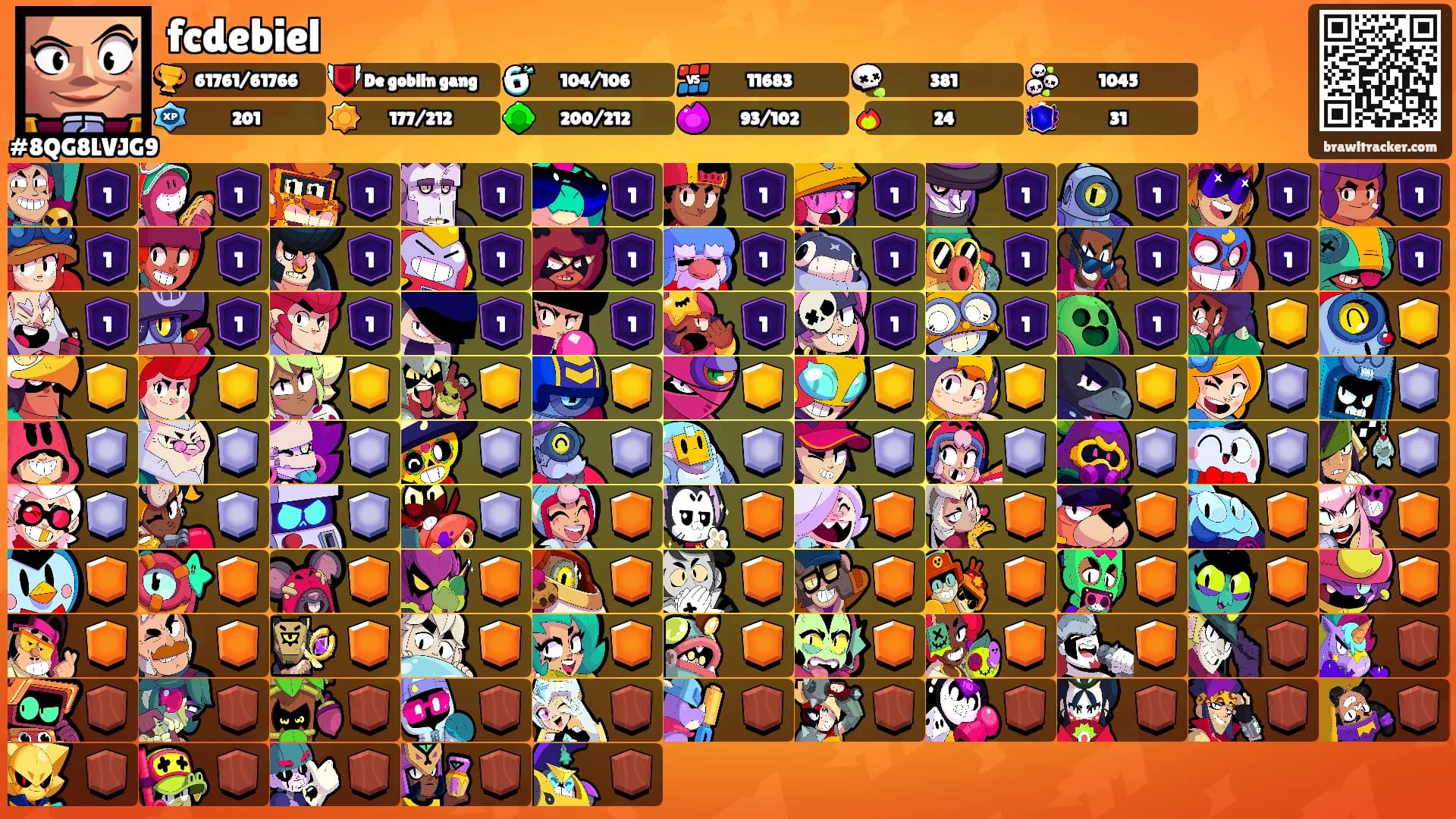 fcdebiel's Ranks