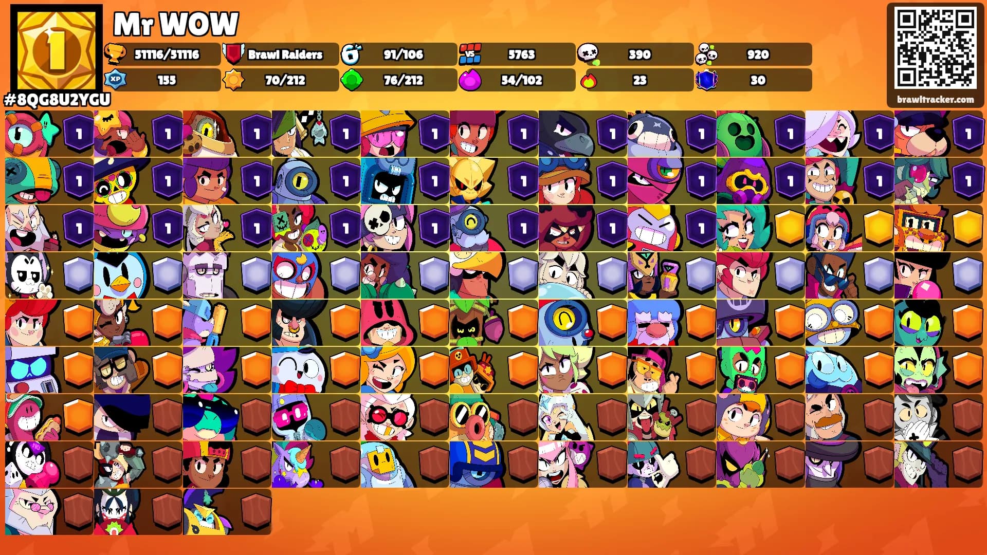 Mr WOW's Ranks