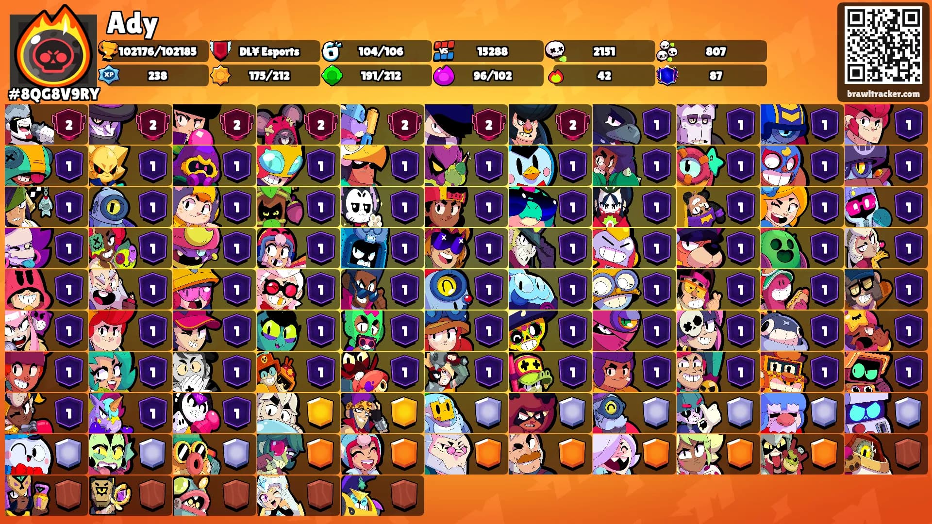 Ady's Ranks