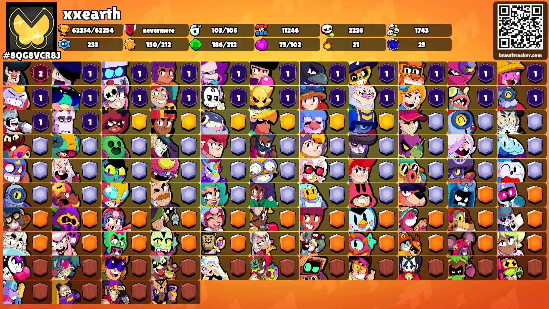 xxearth's Ranks