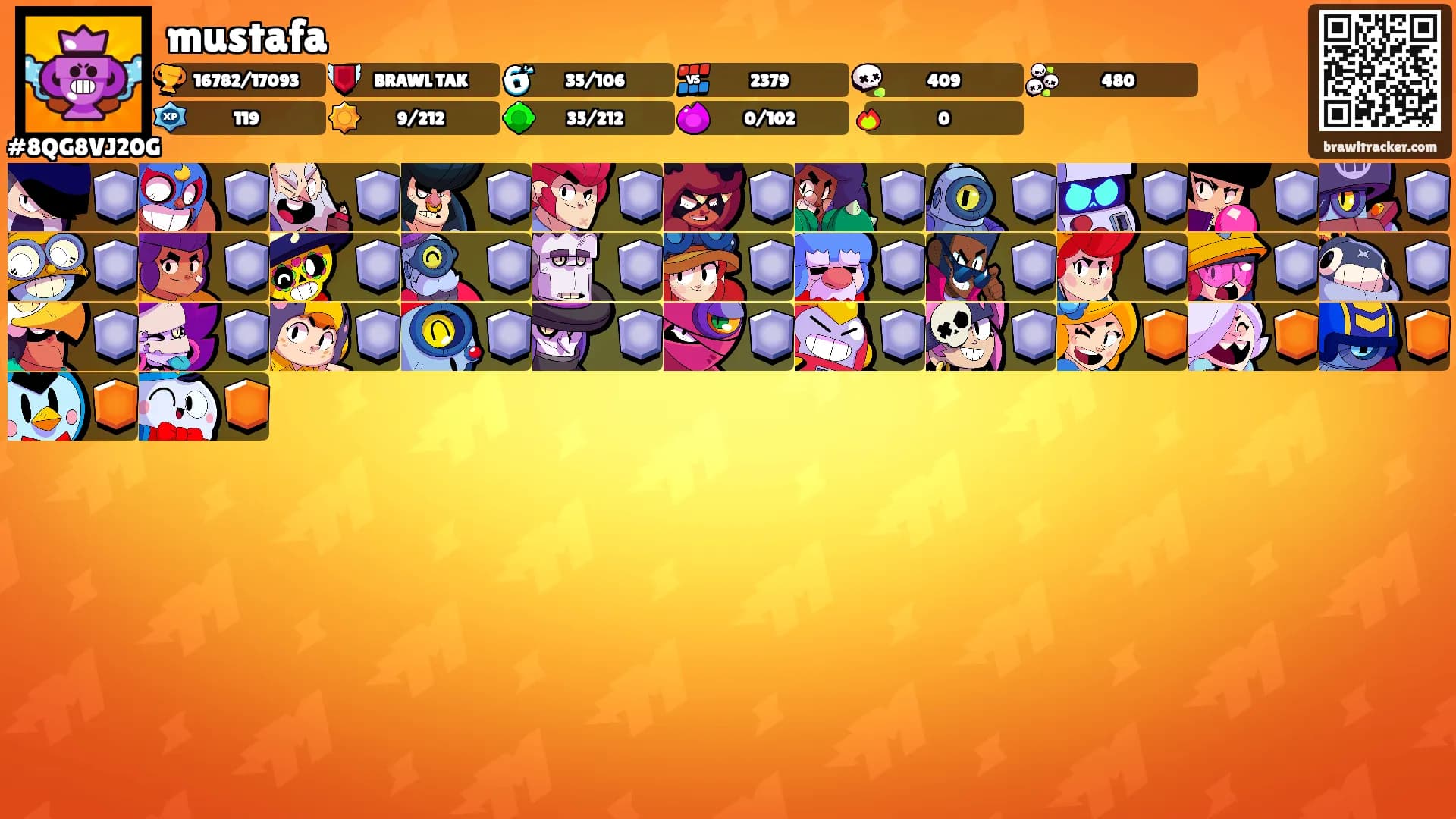 mustafa's Ranks