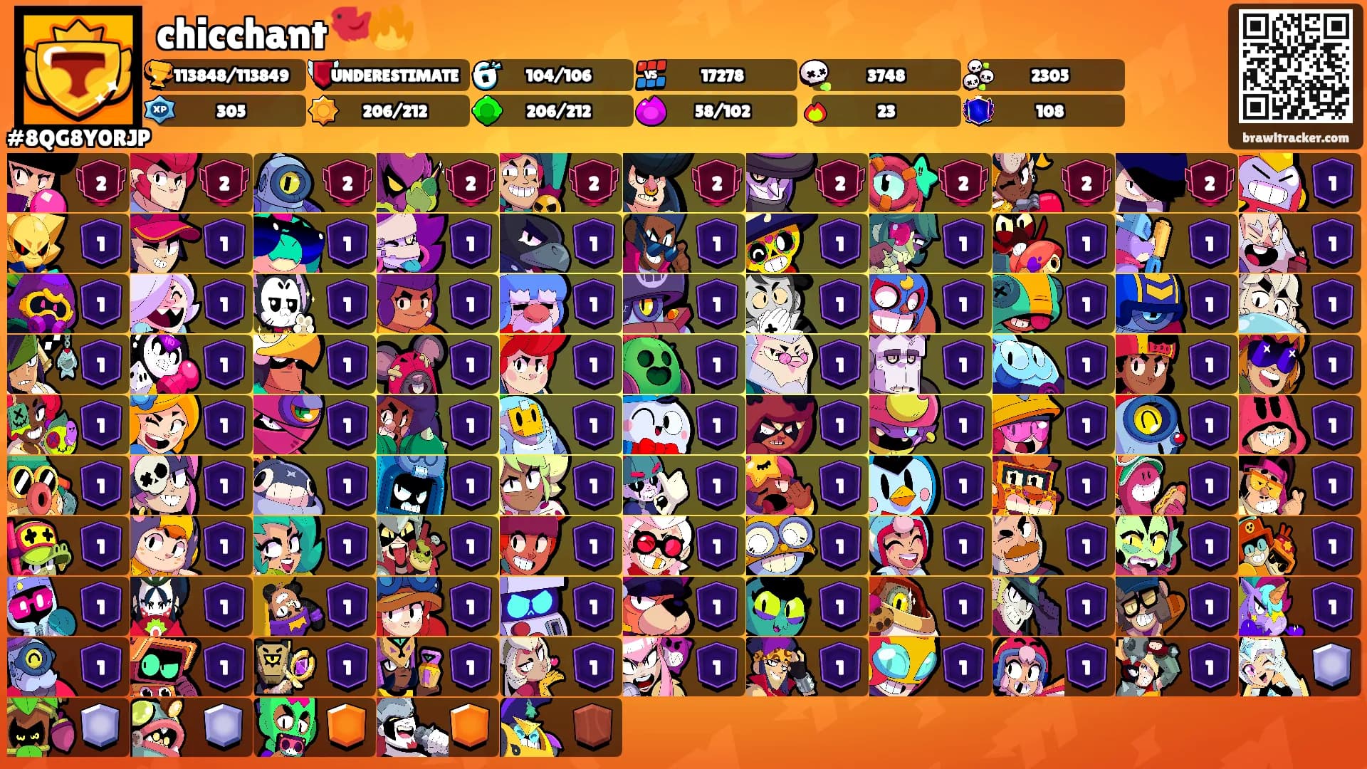 chicchant🐦‍🔥's Ranks