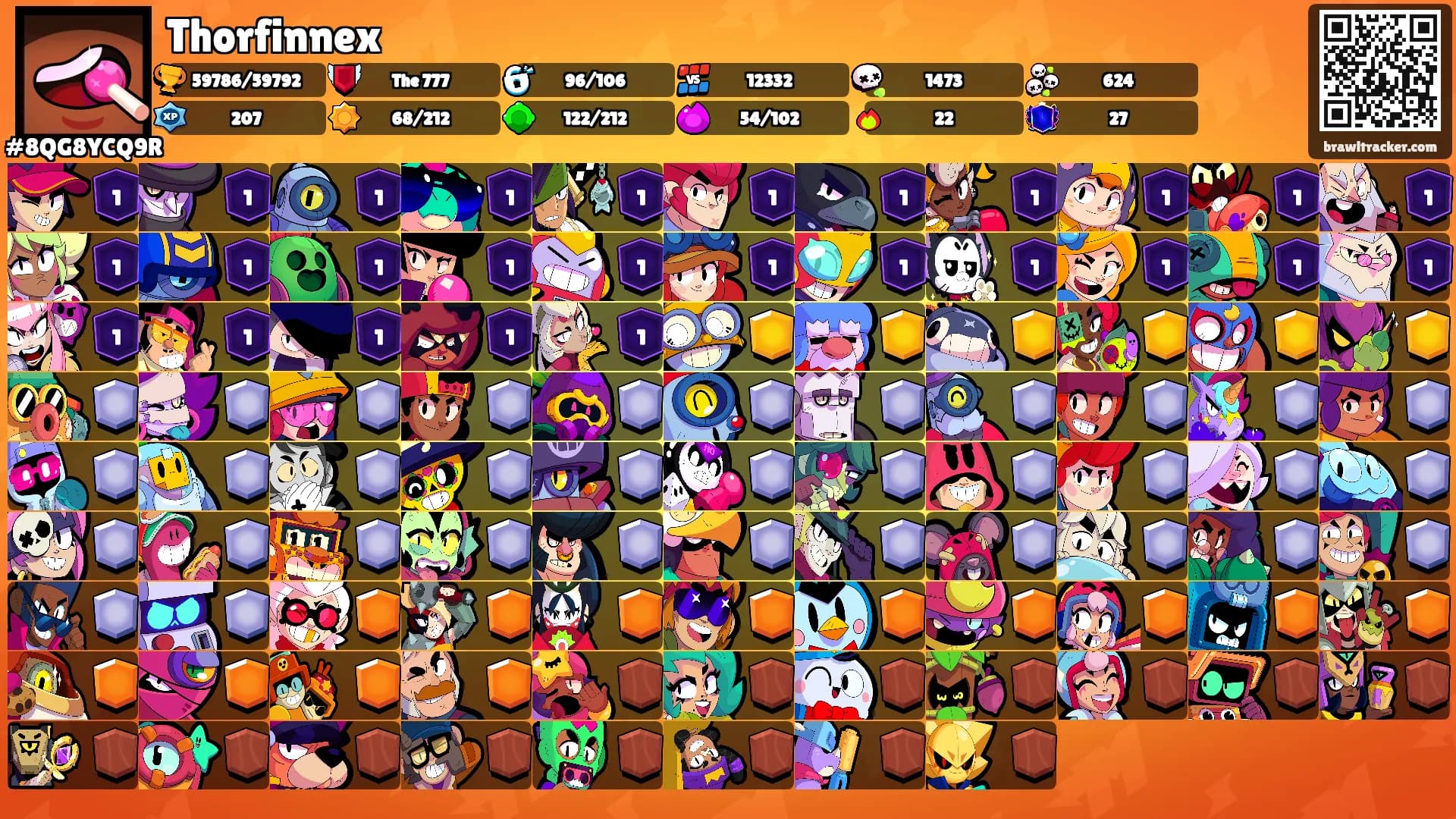 Thorfinnex's Ranks