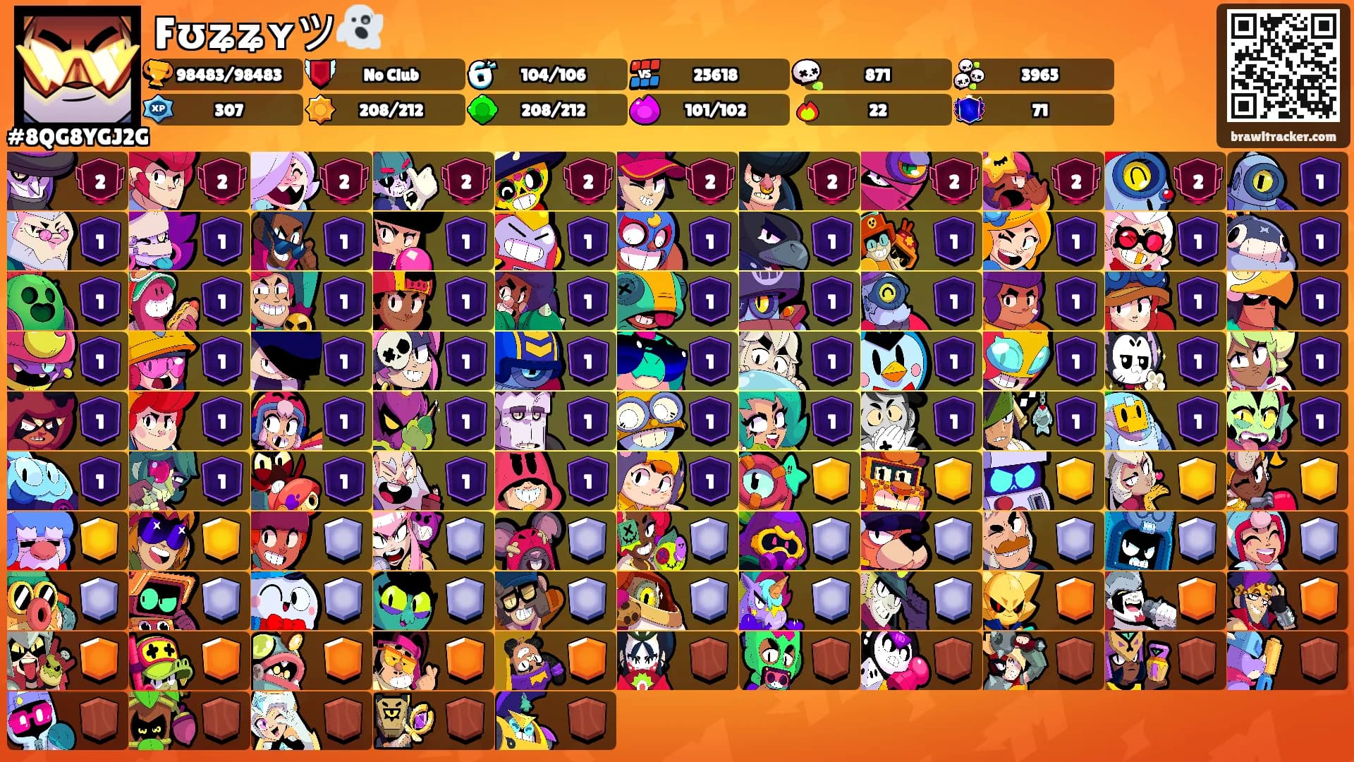 Fʊʑʑʏツ👻's Ranks
