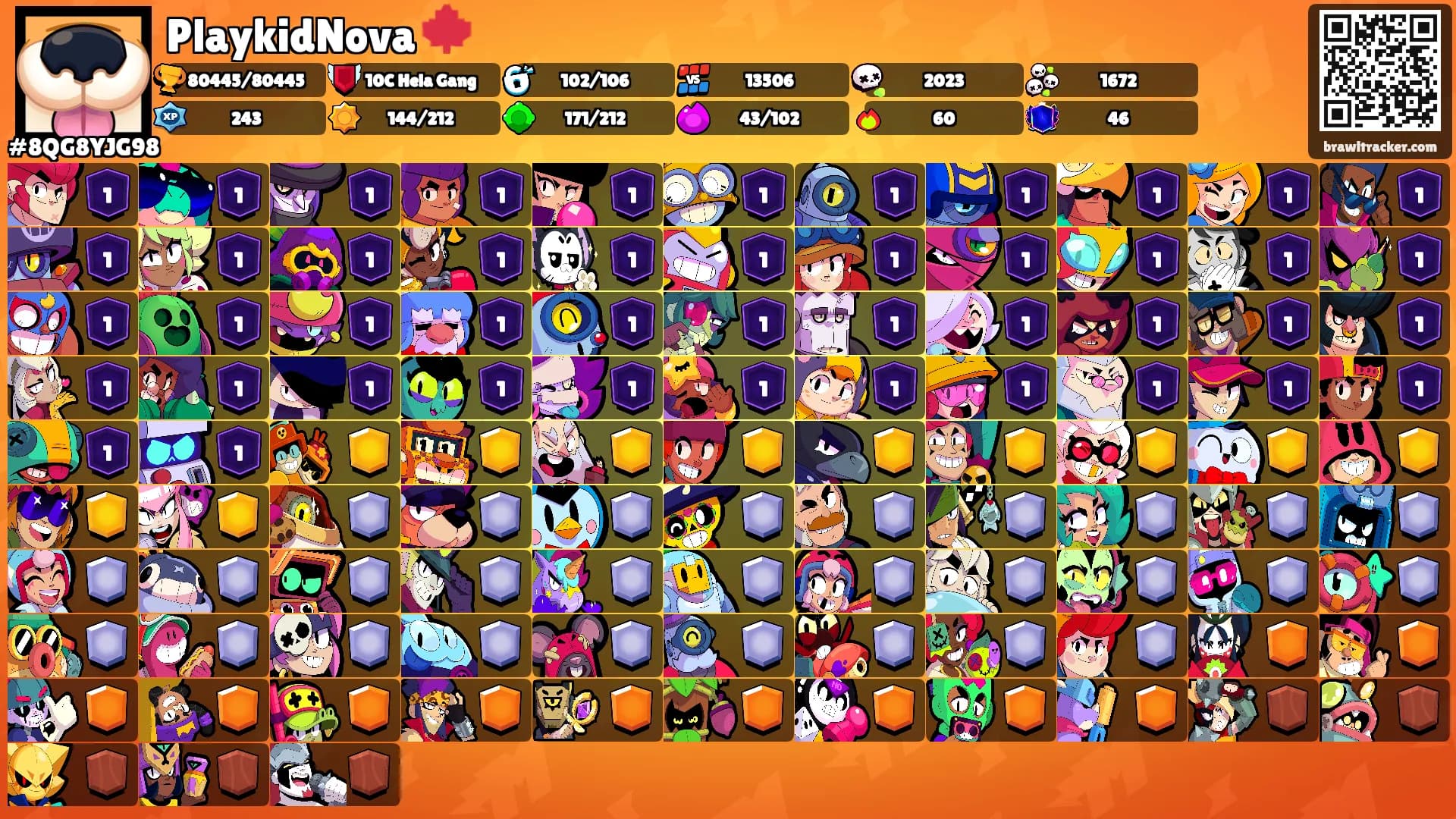 PlaykidNova 🍁's Ranks