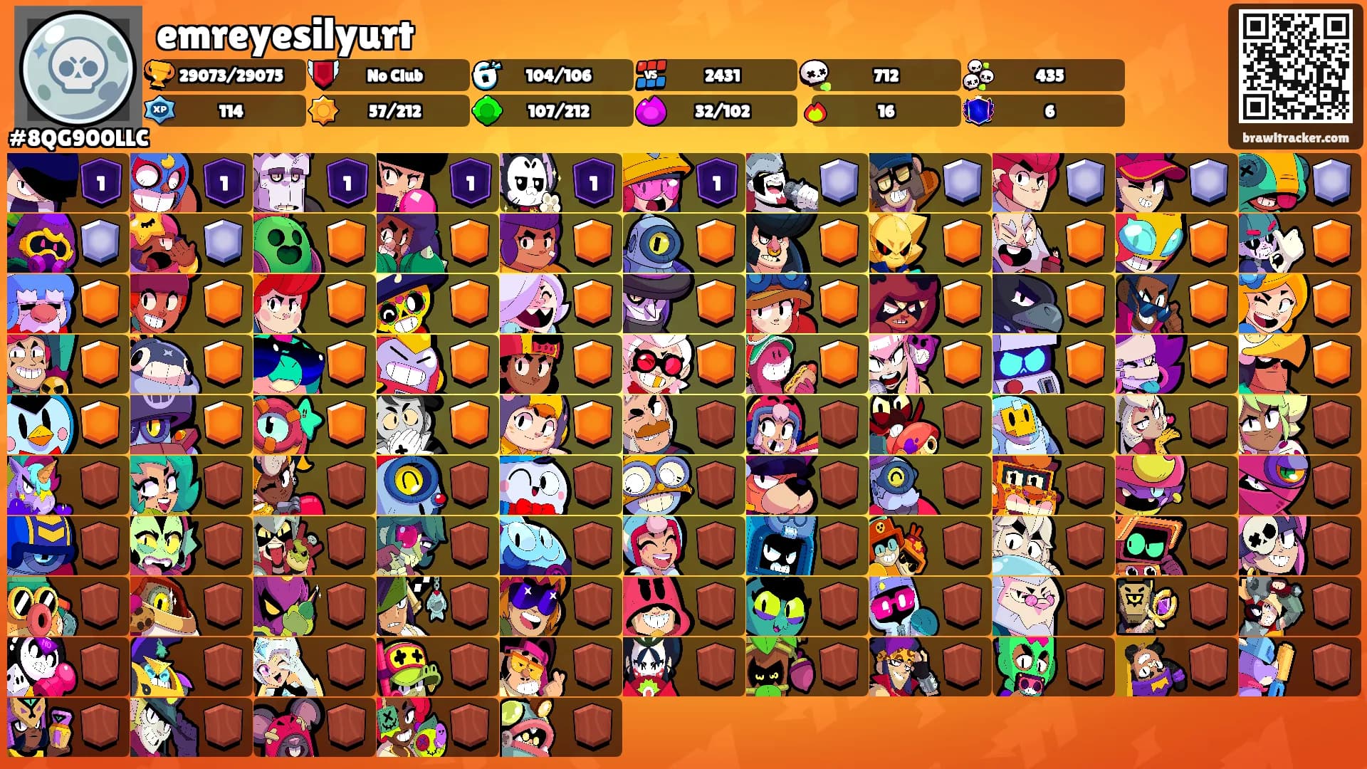 emreyesilyurt's Ranks