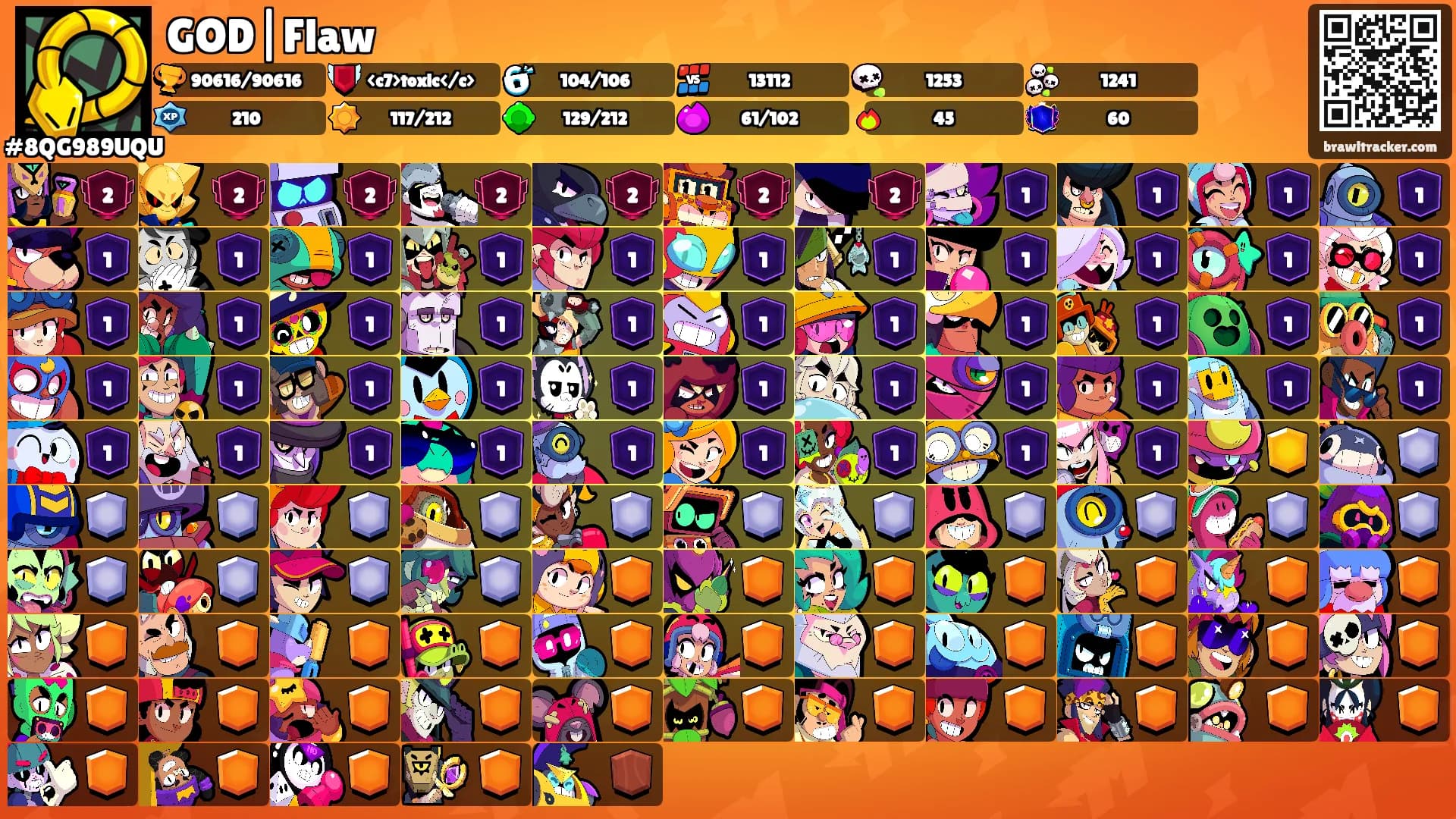 GOD|Flaw's Ranks