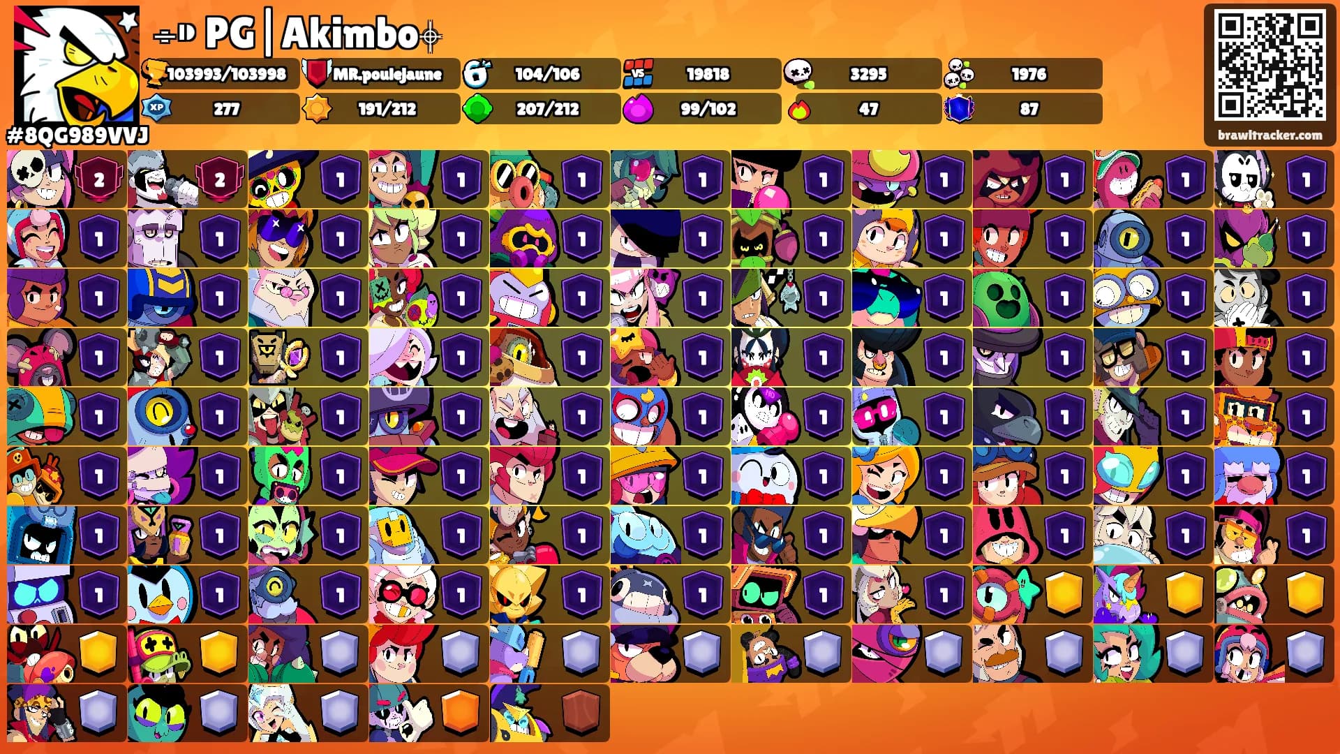 ⌯⁍ PG|Akimbo⌖'s Ranks