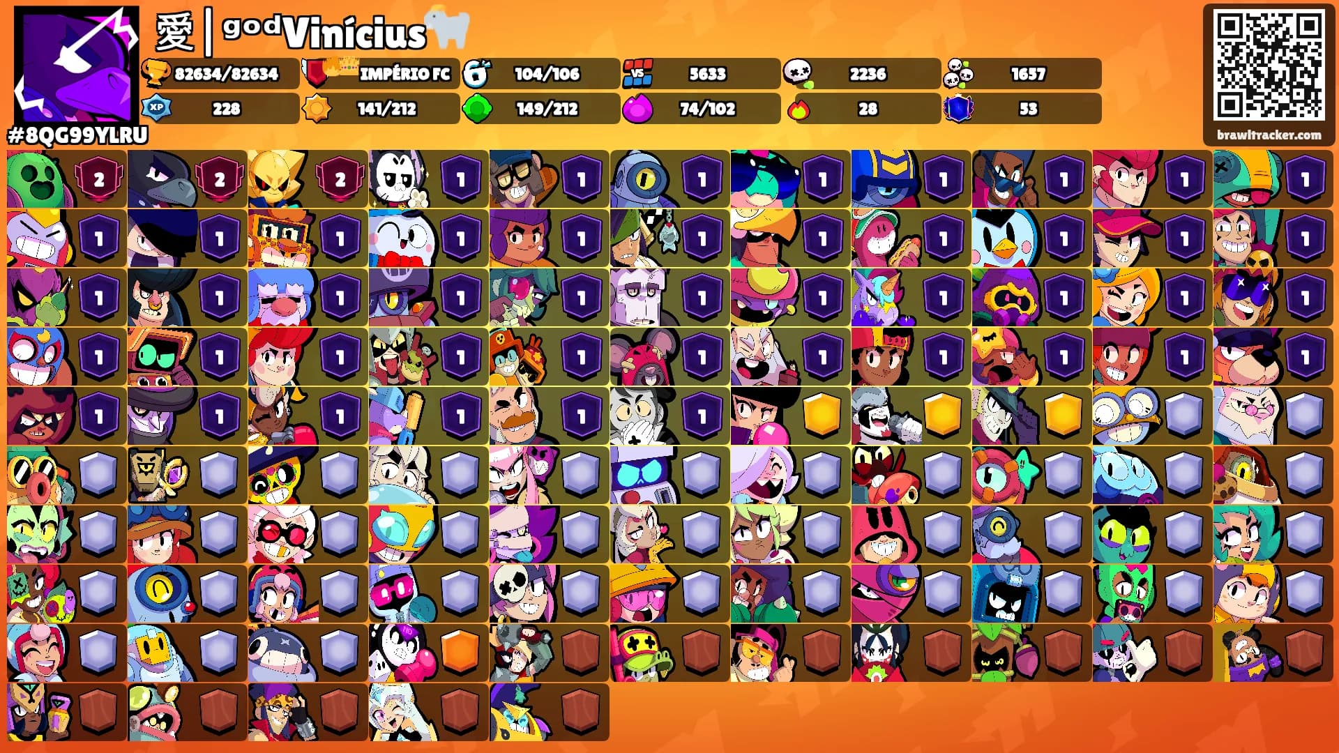 愛|ᵍᵒᵈVinícius🐐's Ranks