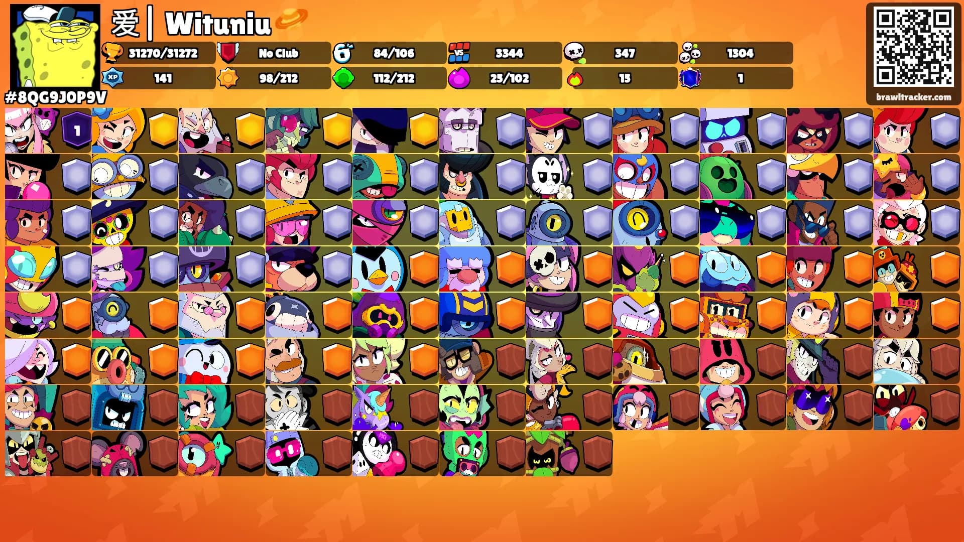 爱| Wituniu 🪐's Ranks