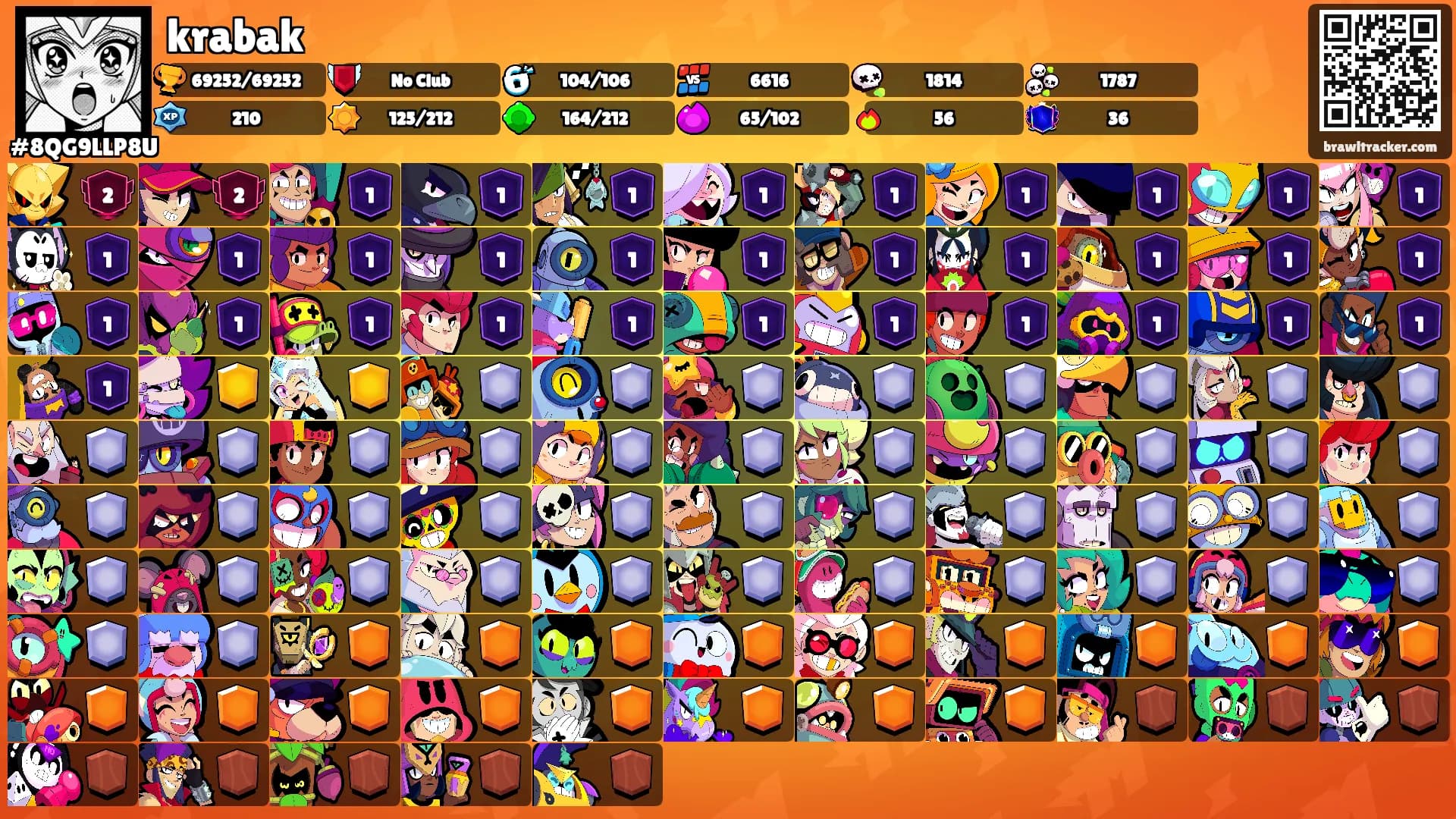 krabak's Ranks