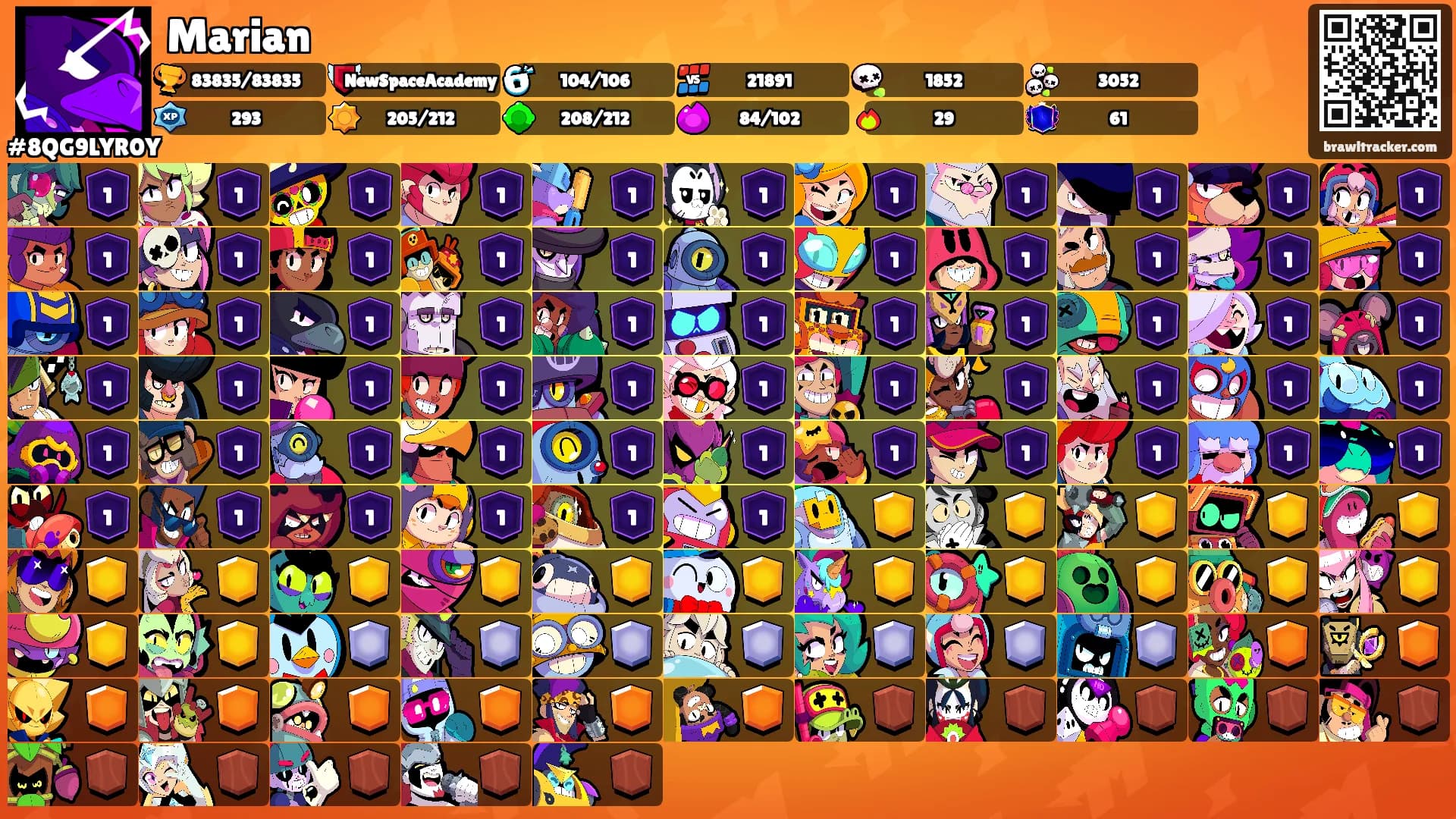 Marian's Ranks