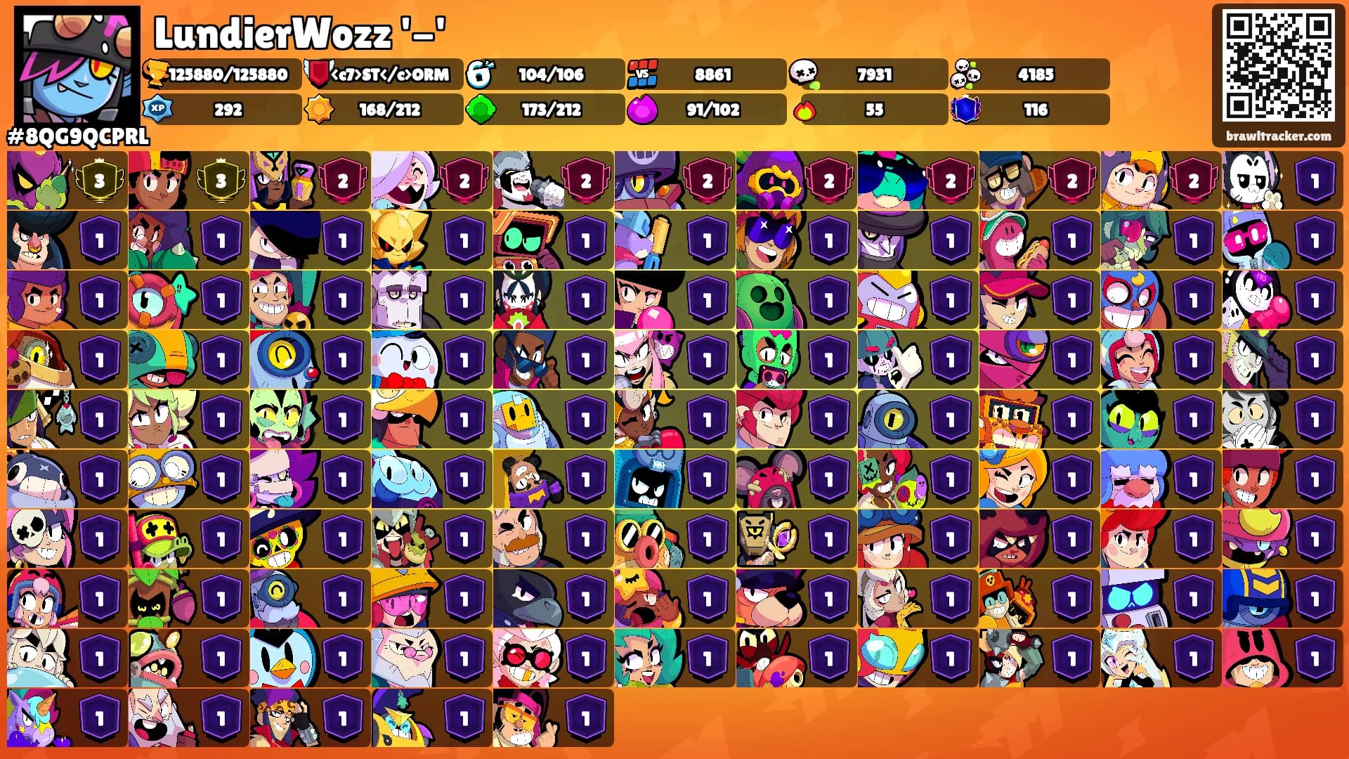 LundierWozz '-''s Ranks