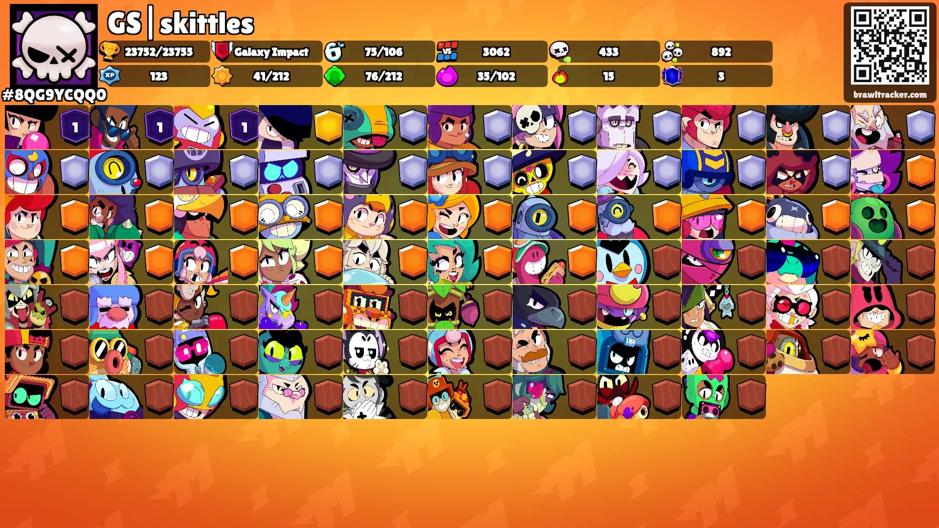 GS|skittles's Ranks