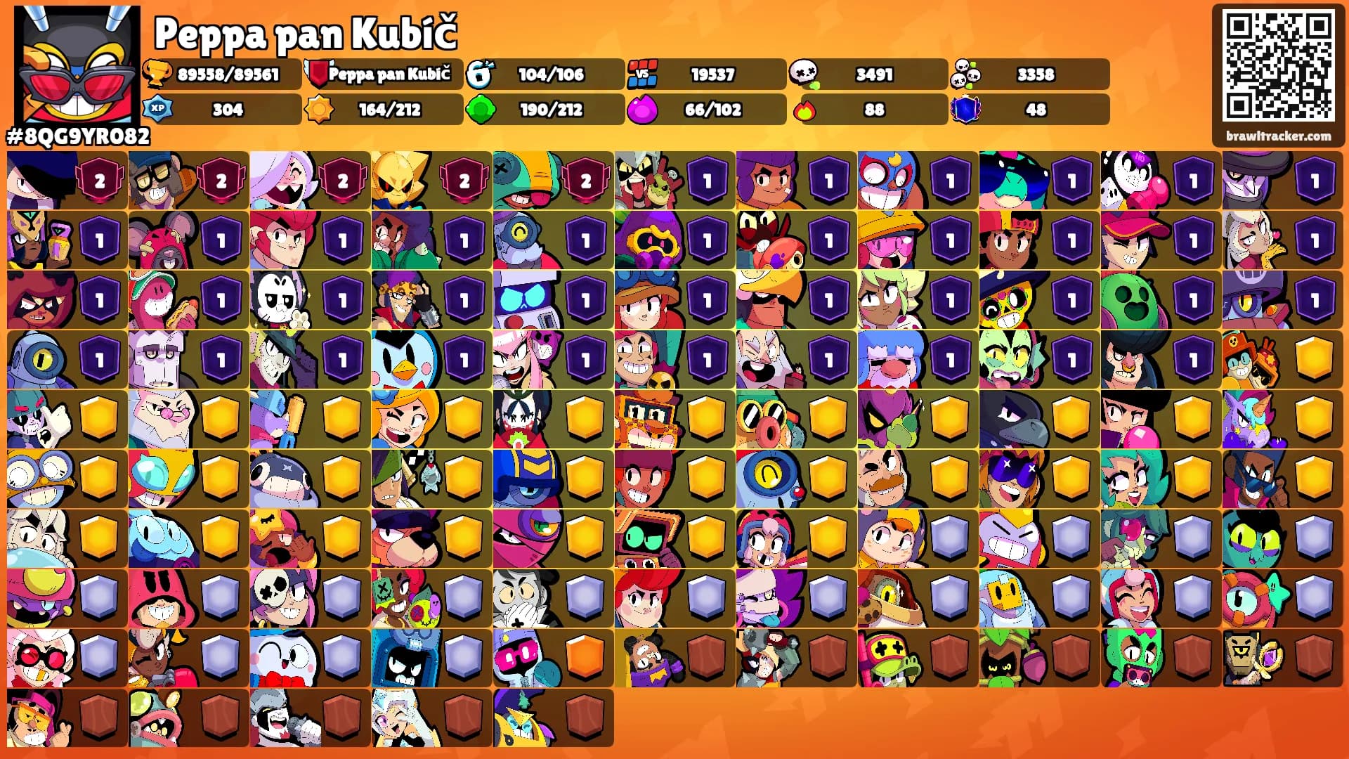 Peppa pan Kubíč's Ranks