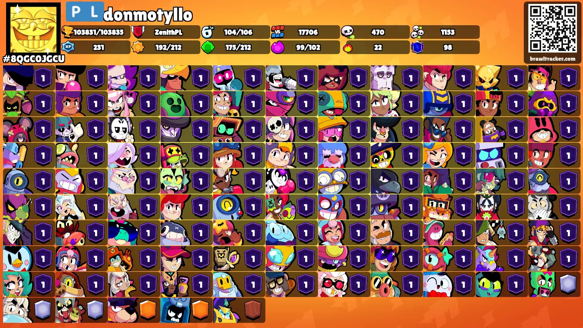 🇵🇱donmotyllo's Ranks
