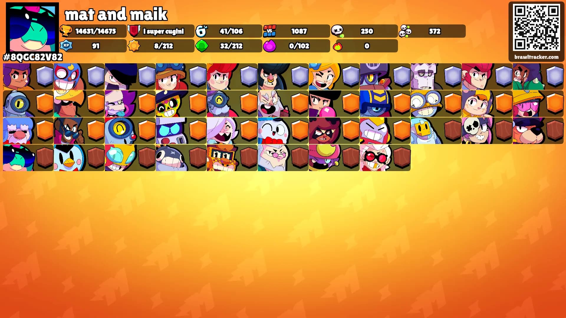 mat and maik's Ranks