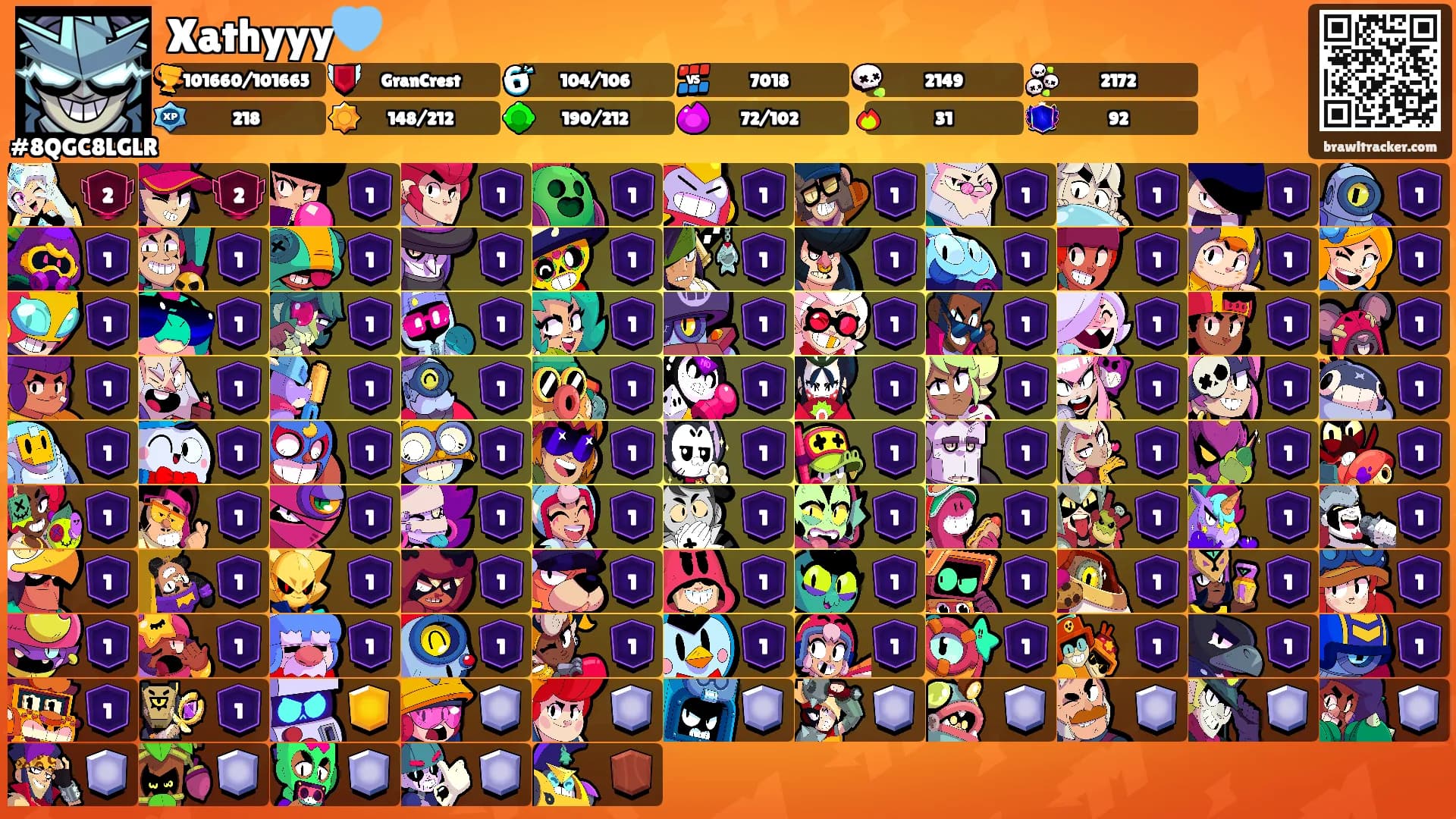Xathyyy🩵's Ranks