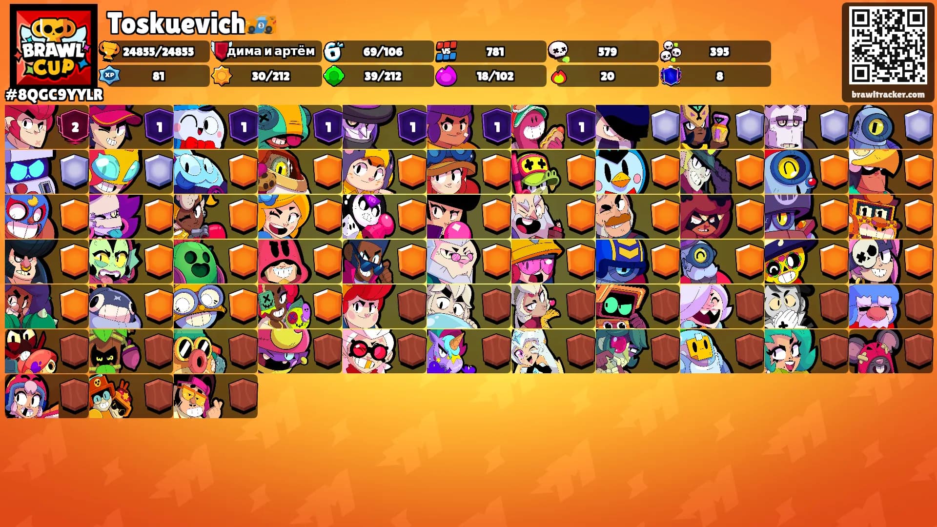 Toskuevich🏎️'s Ranks