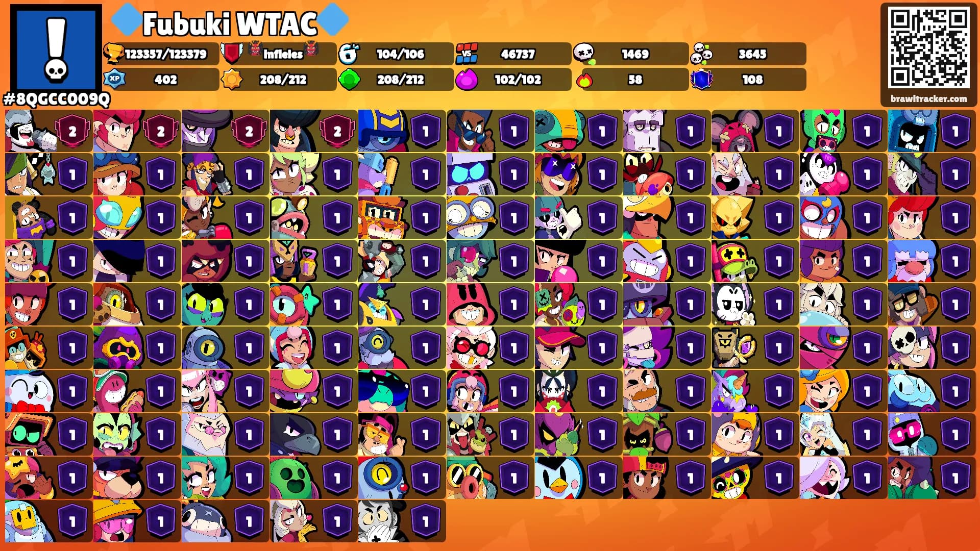 🔷Fubuki WTAC🔷's Ranks