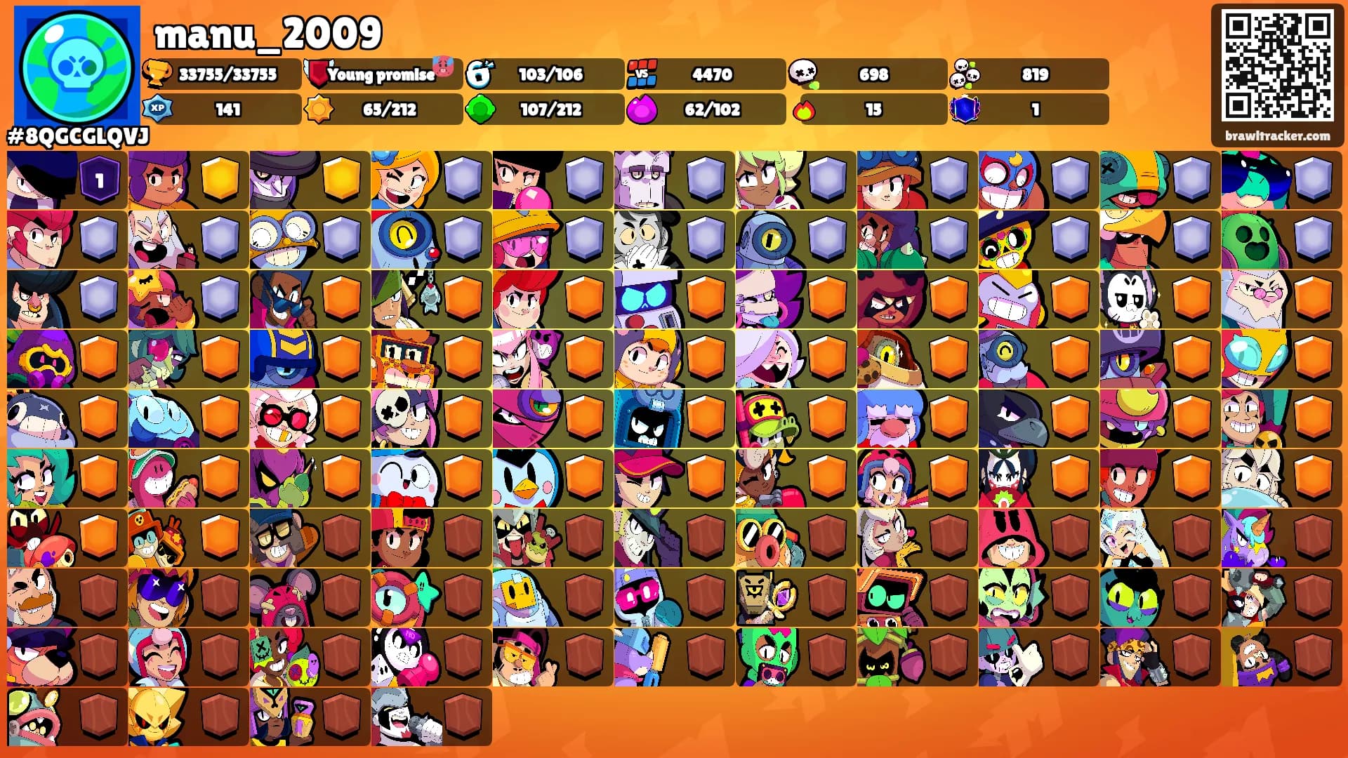 manu_2009's Ranks