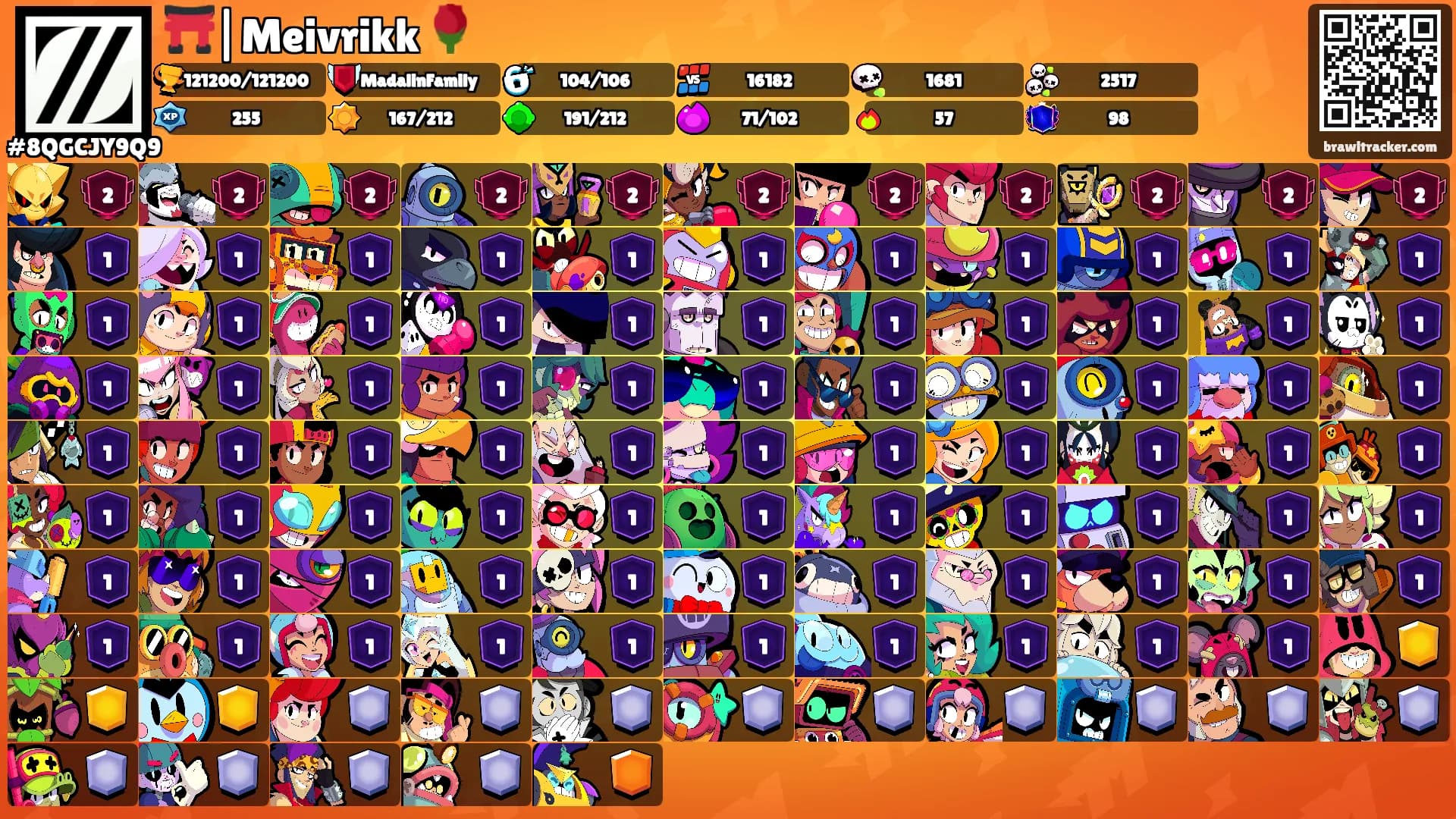 ⛩️|Meivrikk 🌹's Ranks