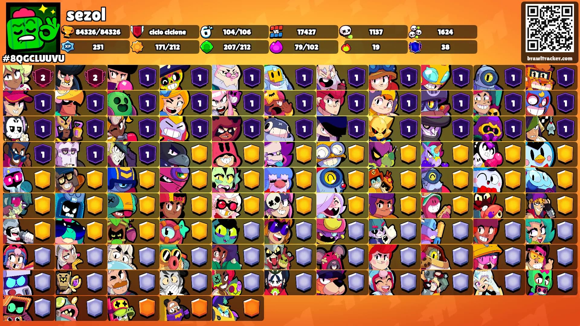 sezol's Ranks