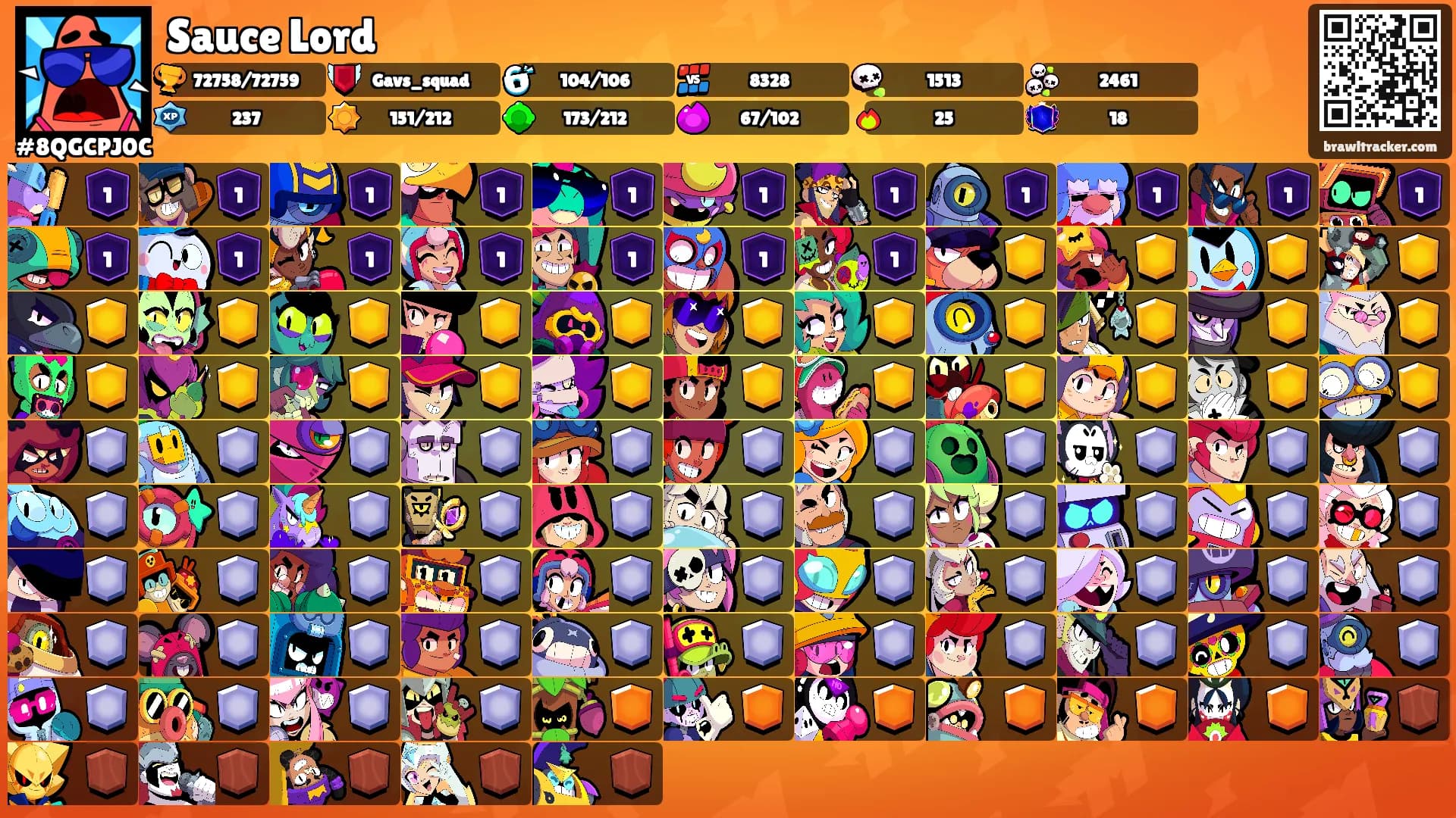 Sauce Lord's Ranks