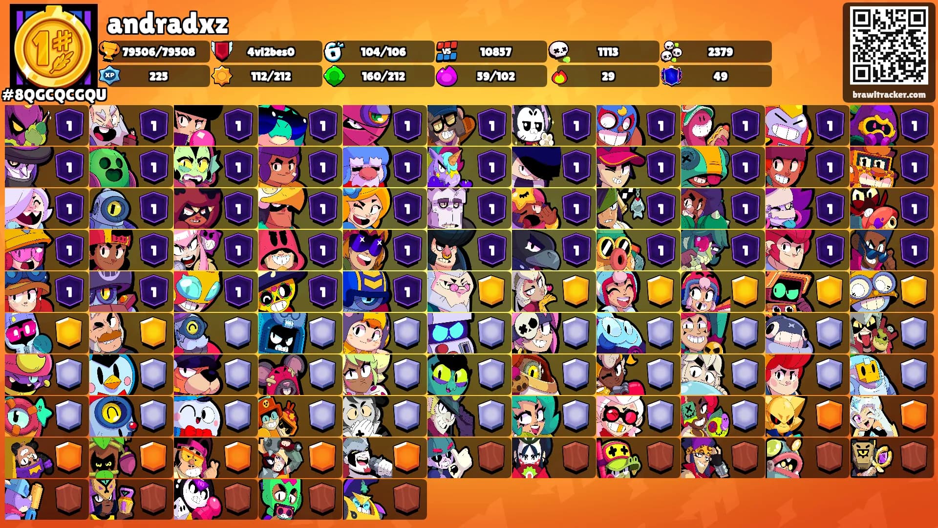andradxz's Ranks