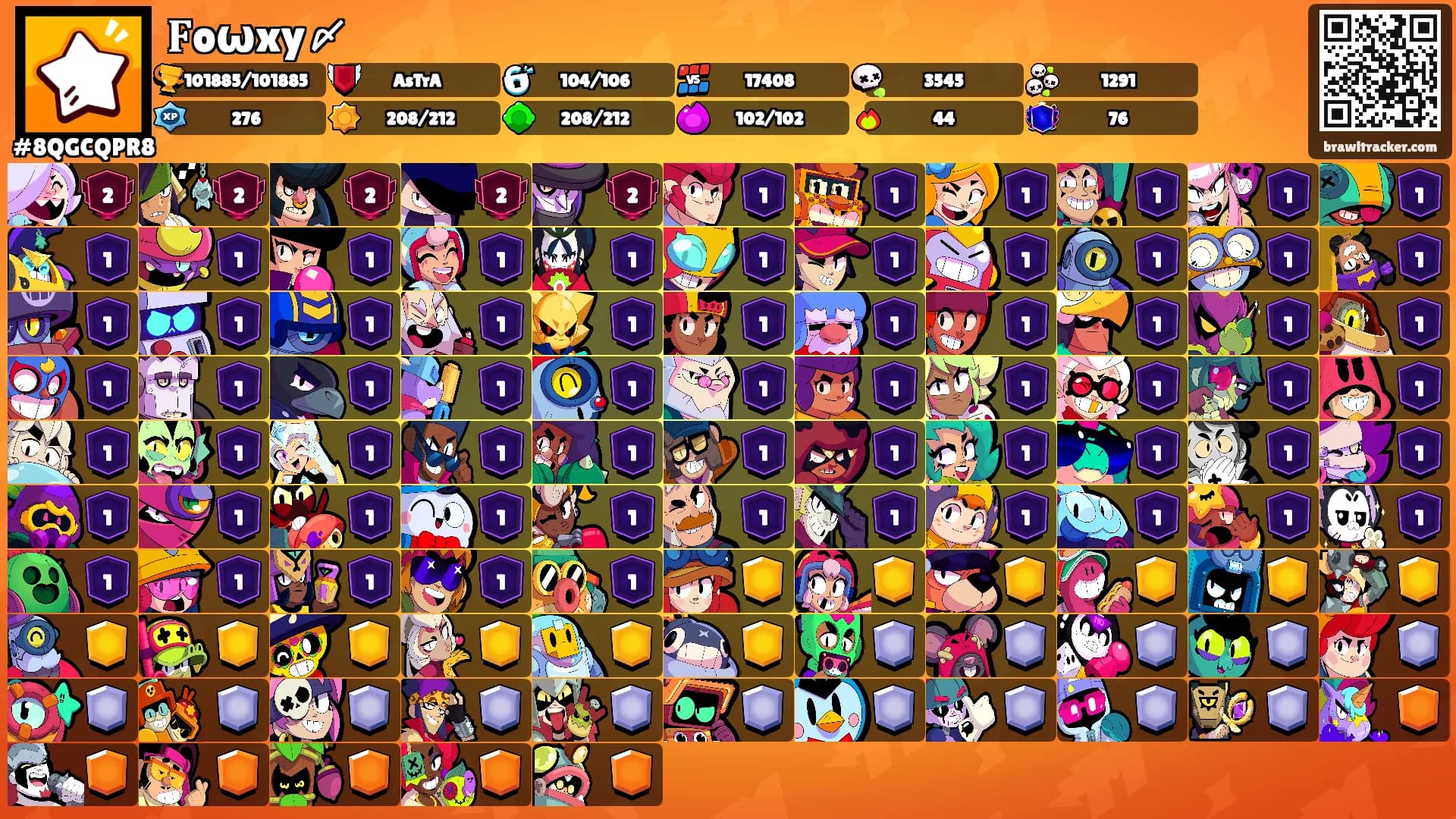 𝐅oωxy〆's Ranks