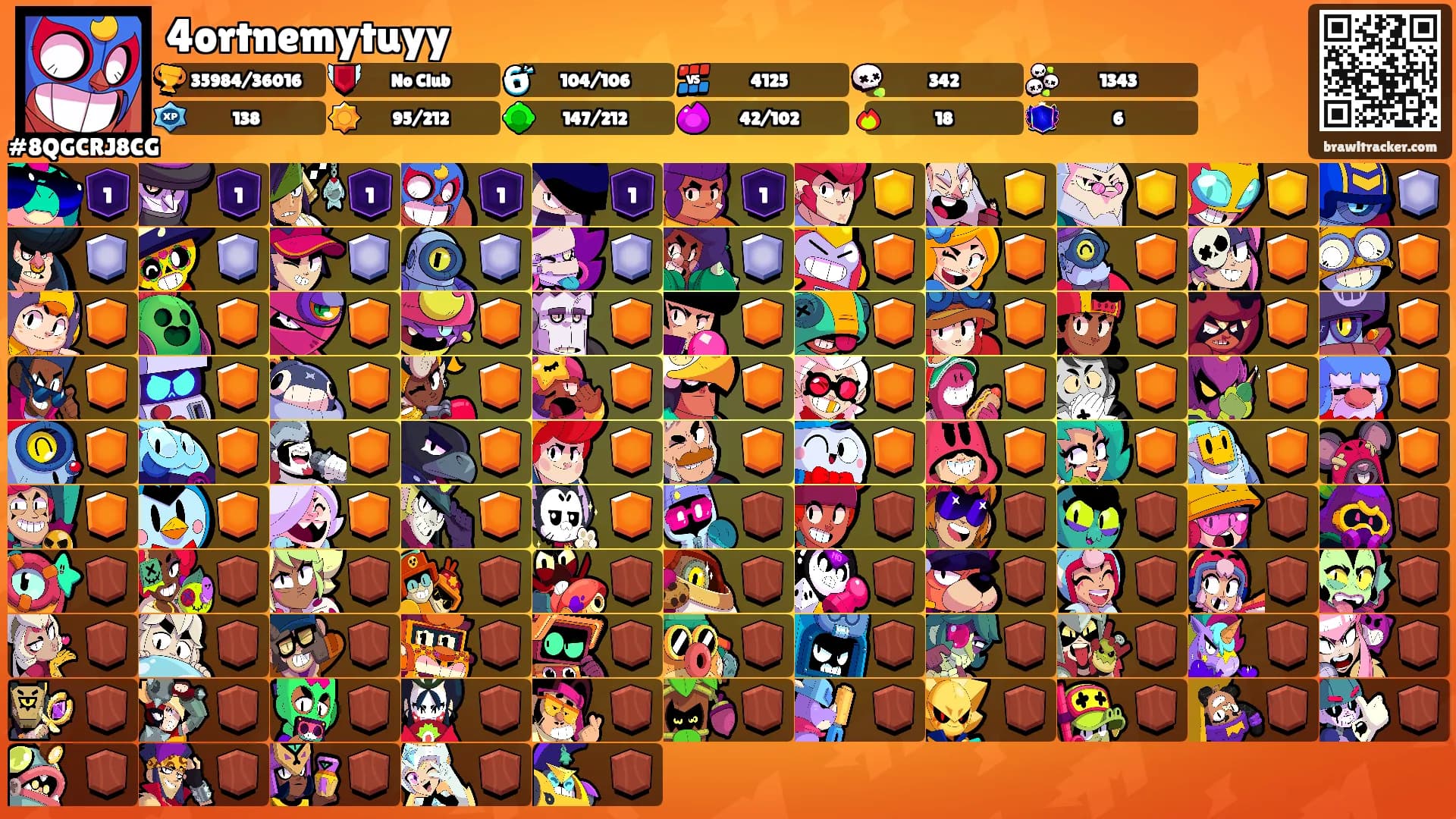 4ortnemytuyy's Ranks