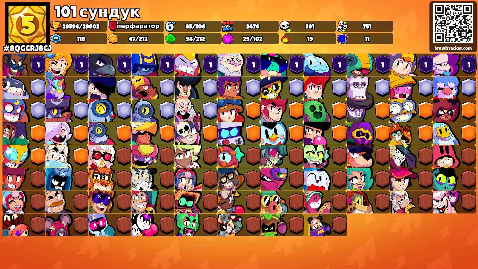 101 сундук's Ranks