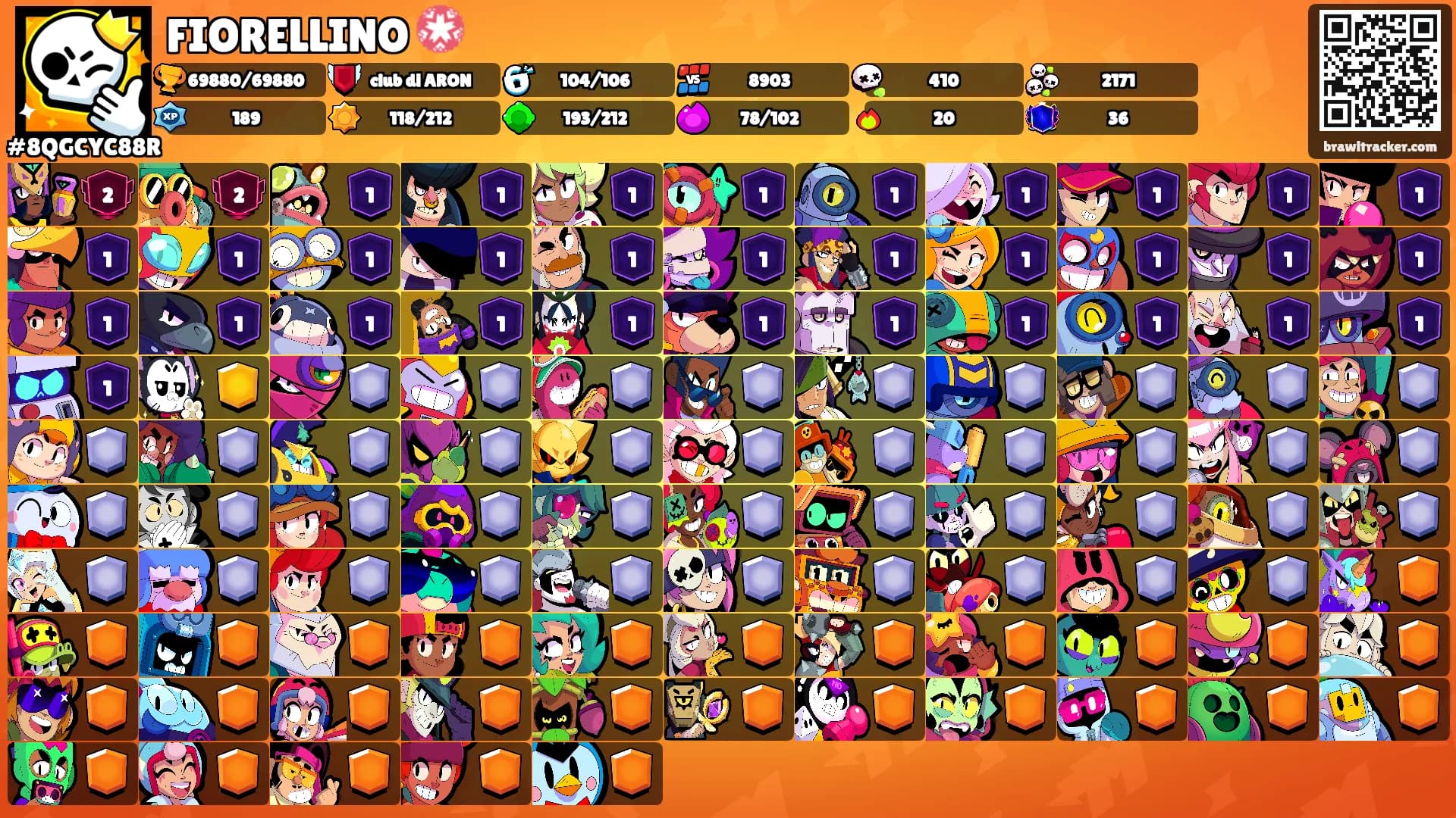 FIORELLINO 💮's Ranks