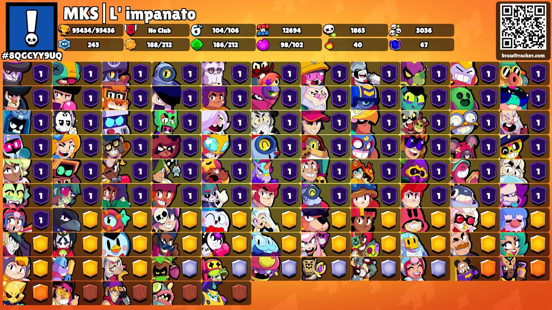 MKS|L' impanato's Ranks