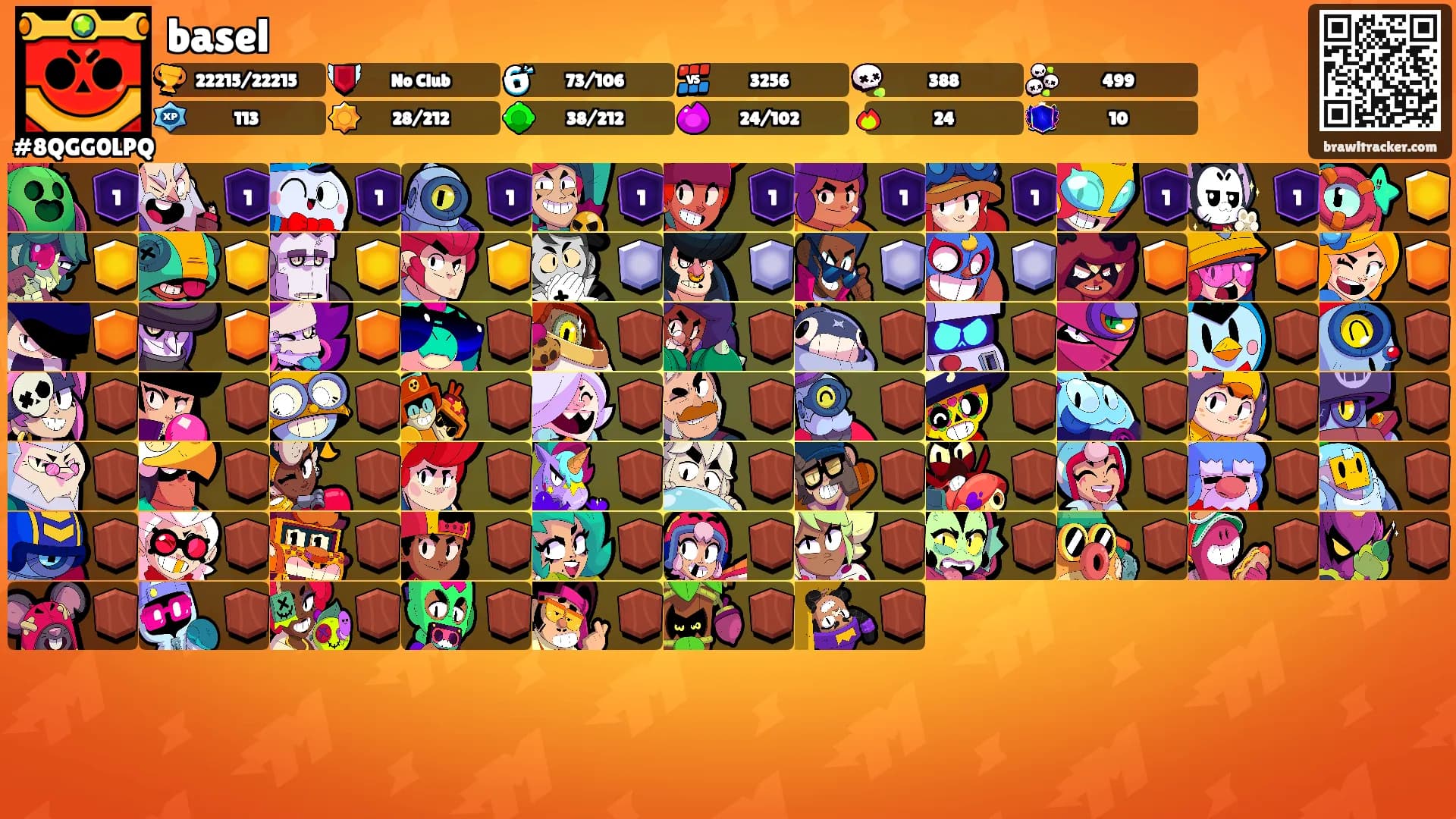 basel's Ranks