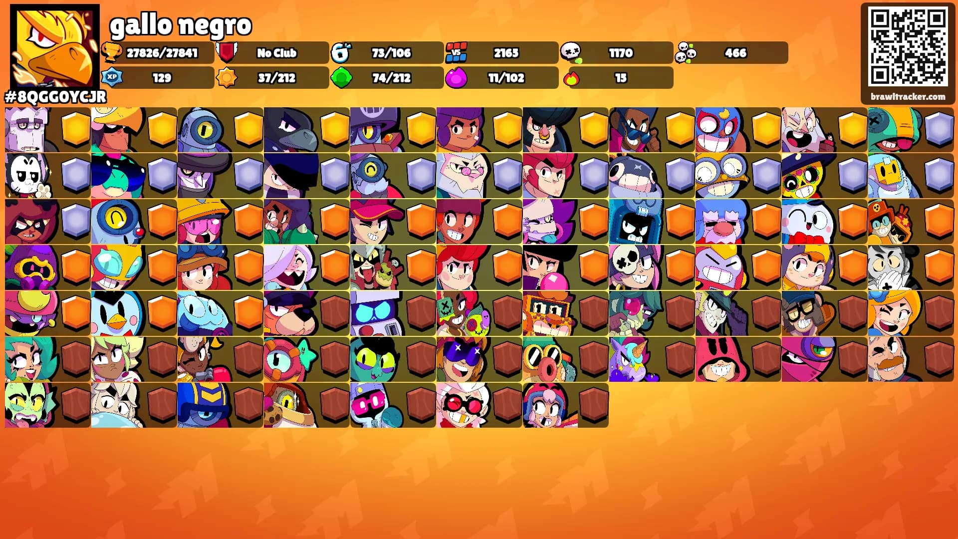 gallo negro's Ranks