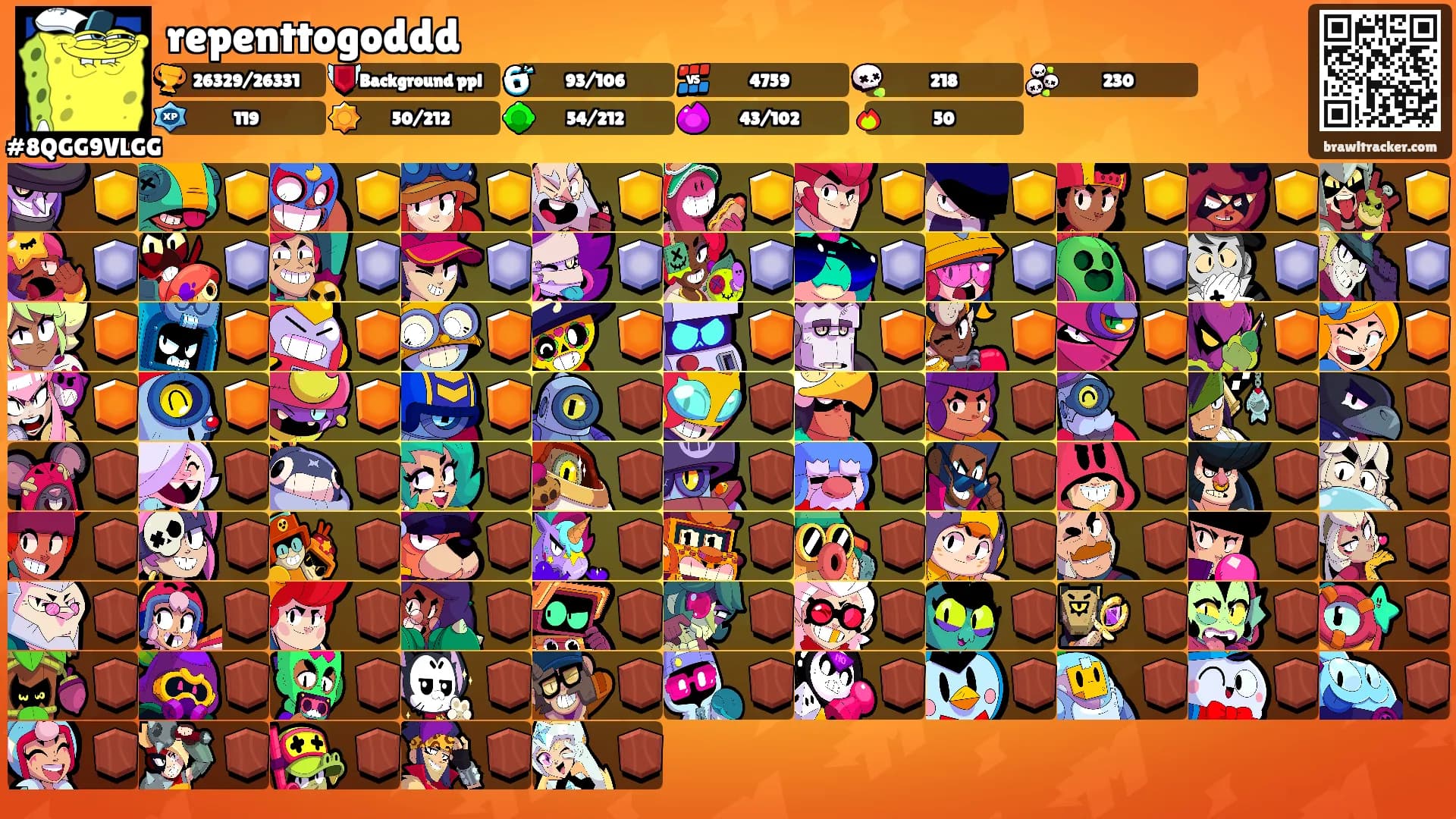 repenttogoddd's Ranks