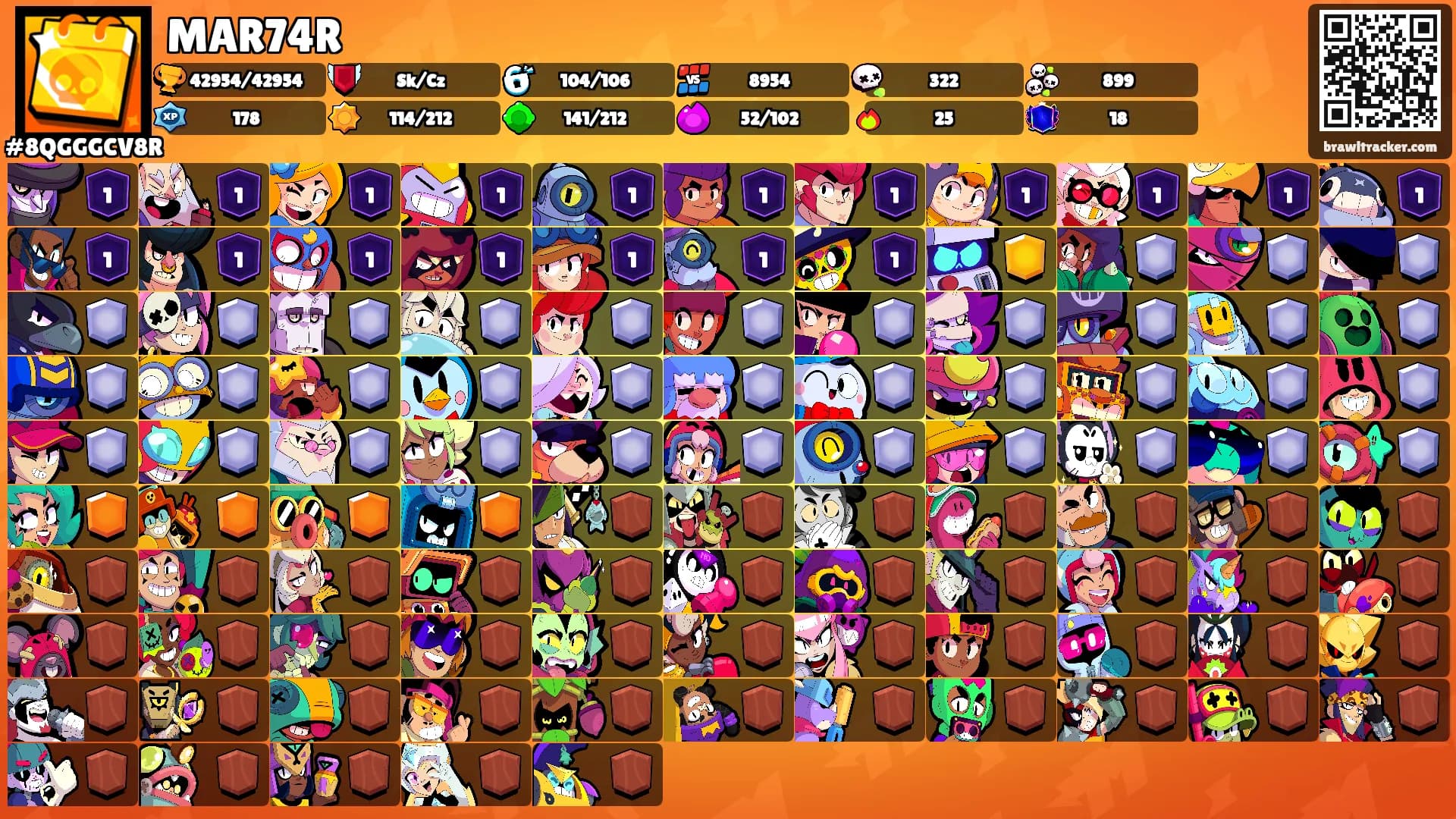 MAR74R's Ranks
